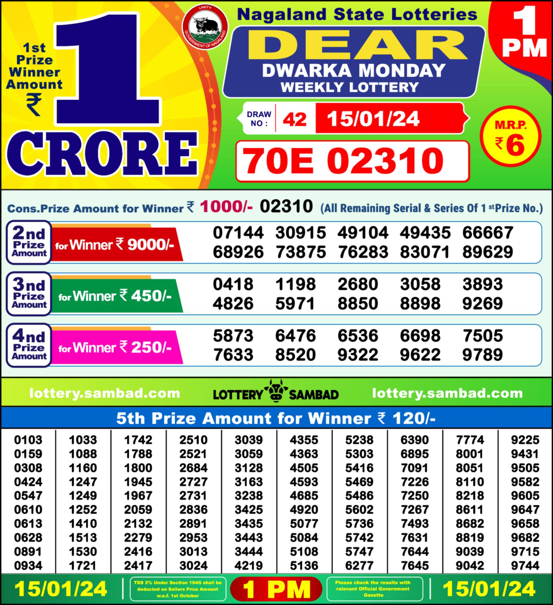 Lottery Sambad 15.01.24 Dear Lottery Result 1pm