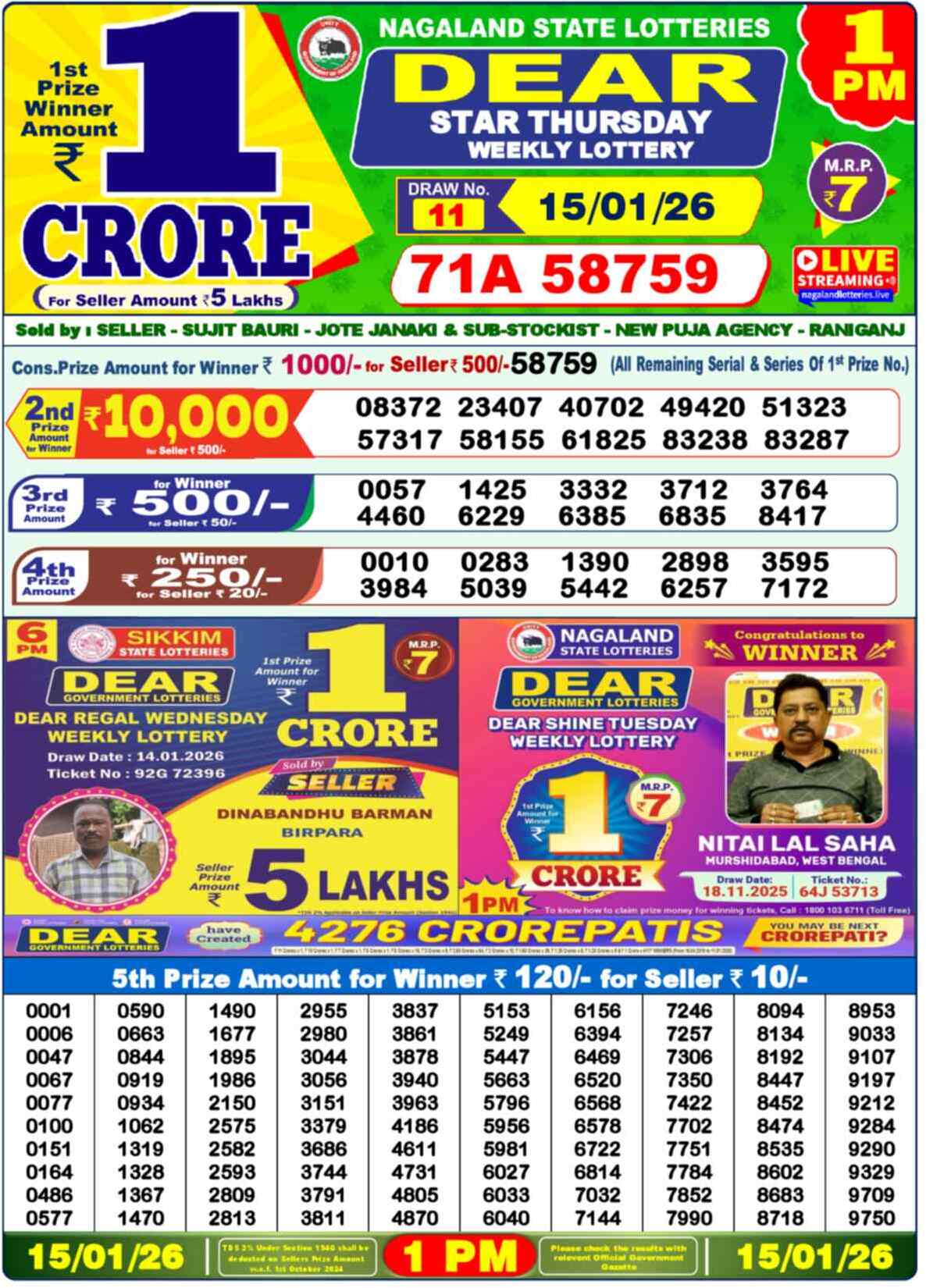 Lottery Sambad Yesterday Result 1pm 15 January 2026