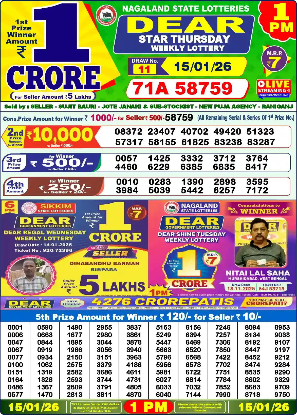 Lottery Sambad 15.01.26 Dear Lottery Result 1pm