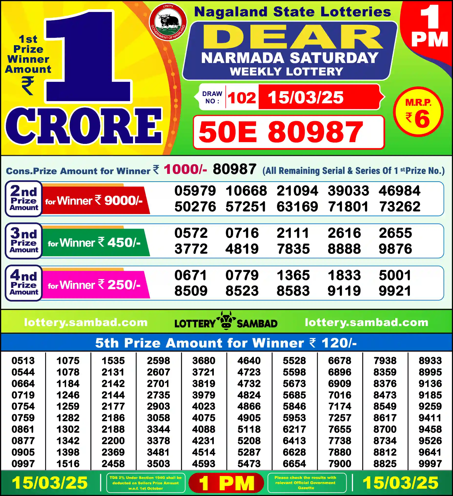 Lottery Sambad 15.03.25 Dear Lottery Result 1pm