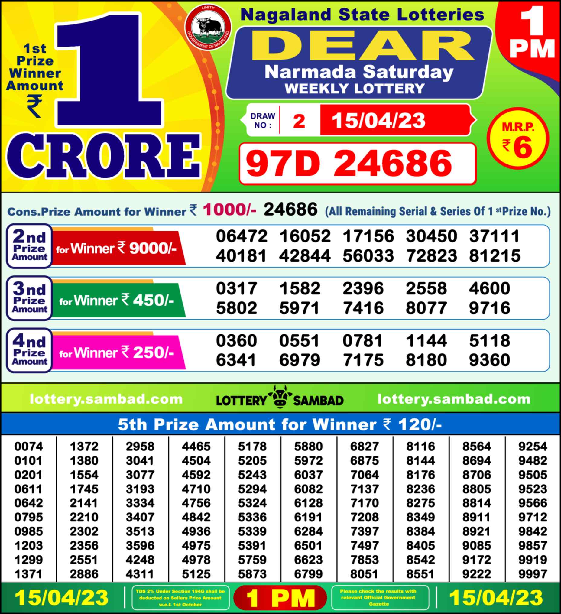 Lottery Sambad 15.04.23 Dear Lottery Result 1pm