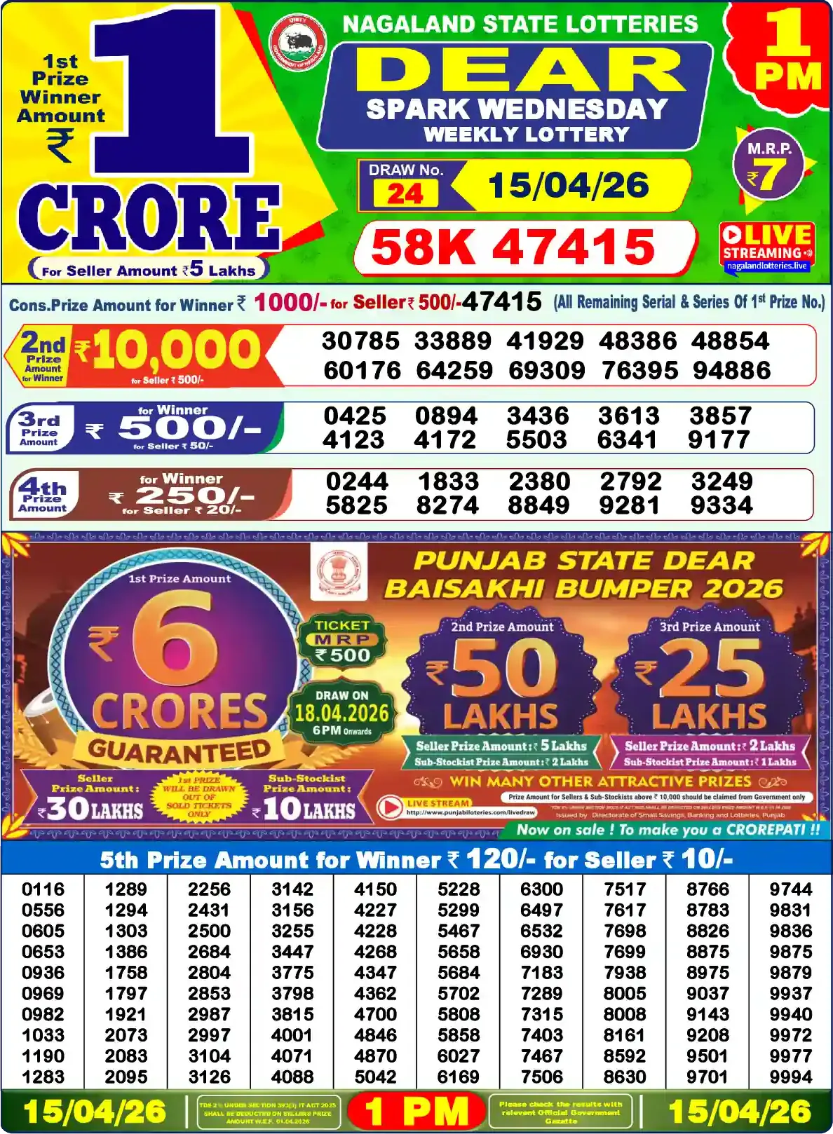Lottery Sambad 15.04.26 Dear Lottery Result 1pm