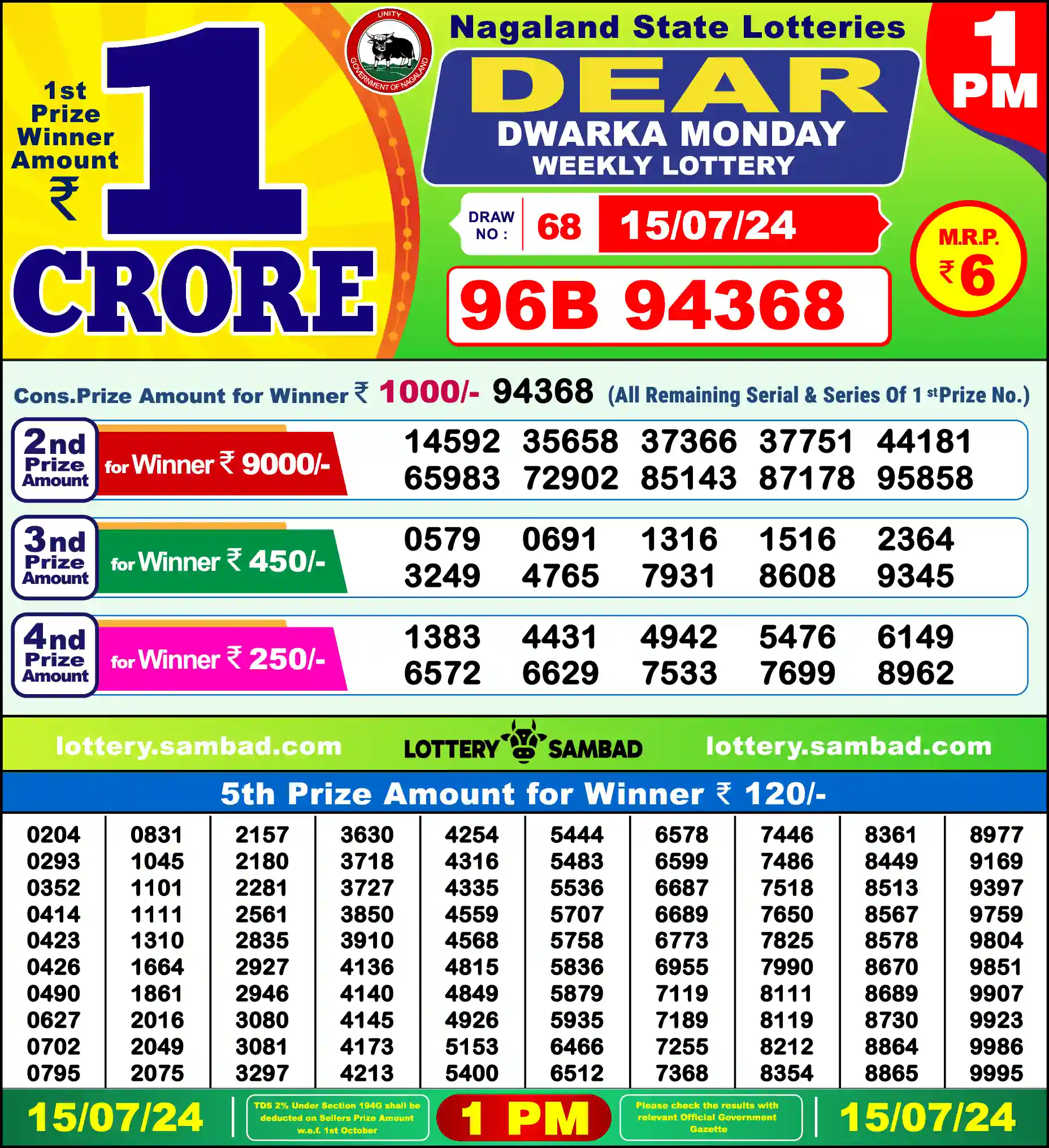 Lottery Sambad 15.07.24 Dear Lottery Result 1pm