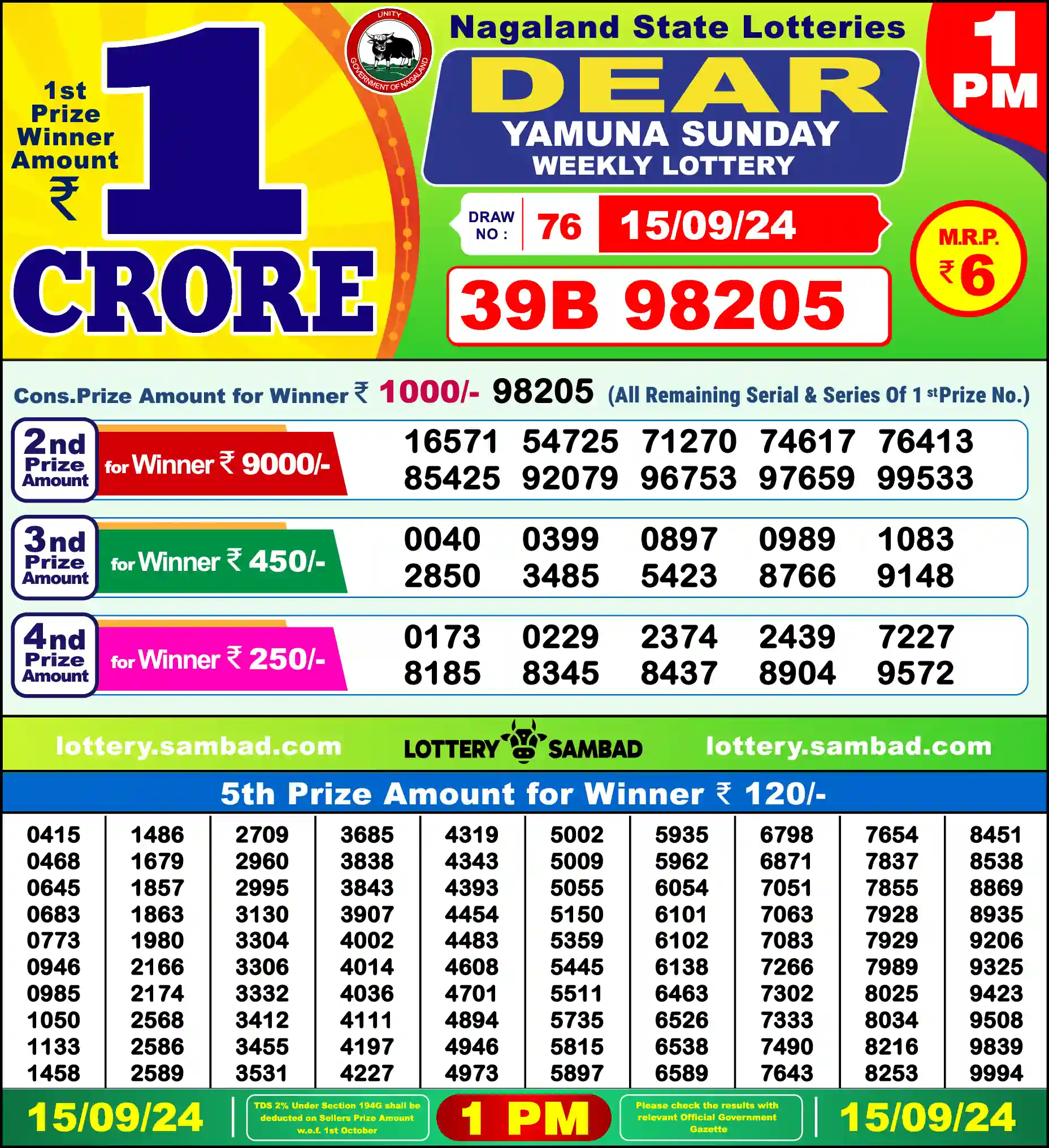 Lottery Sambad 15.09.24 Dear Lottery Result 1pm