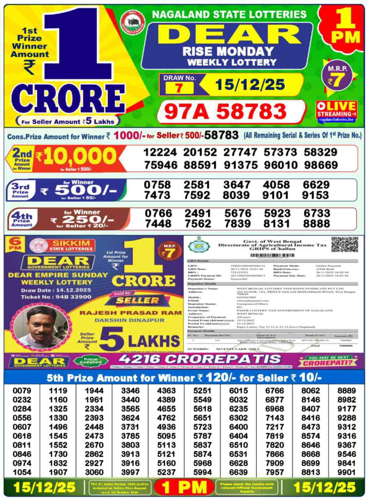 Lottery Sambad Yesterday Result 1:00 PM 15 December 2025