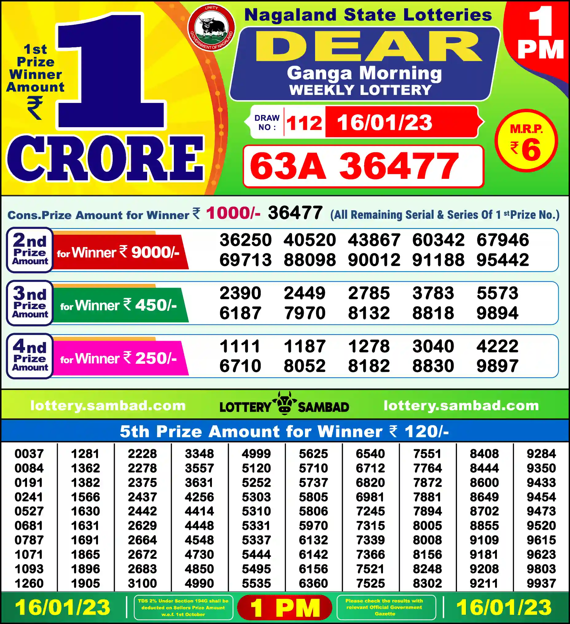 Lottery Sambad 16.01.23 Dear Lottery Result 1pm