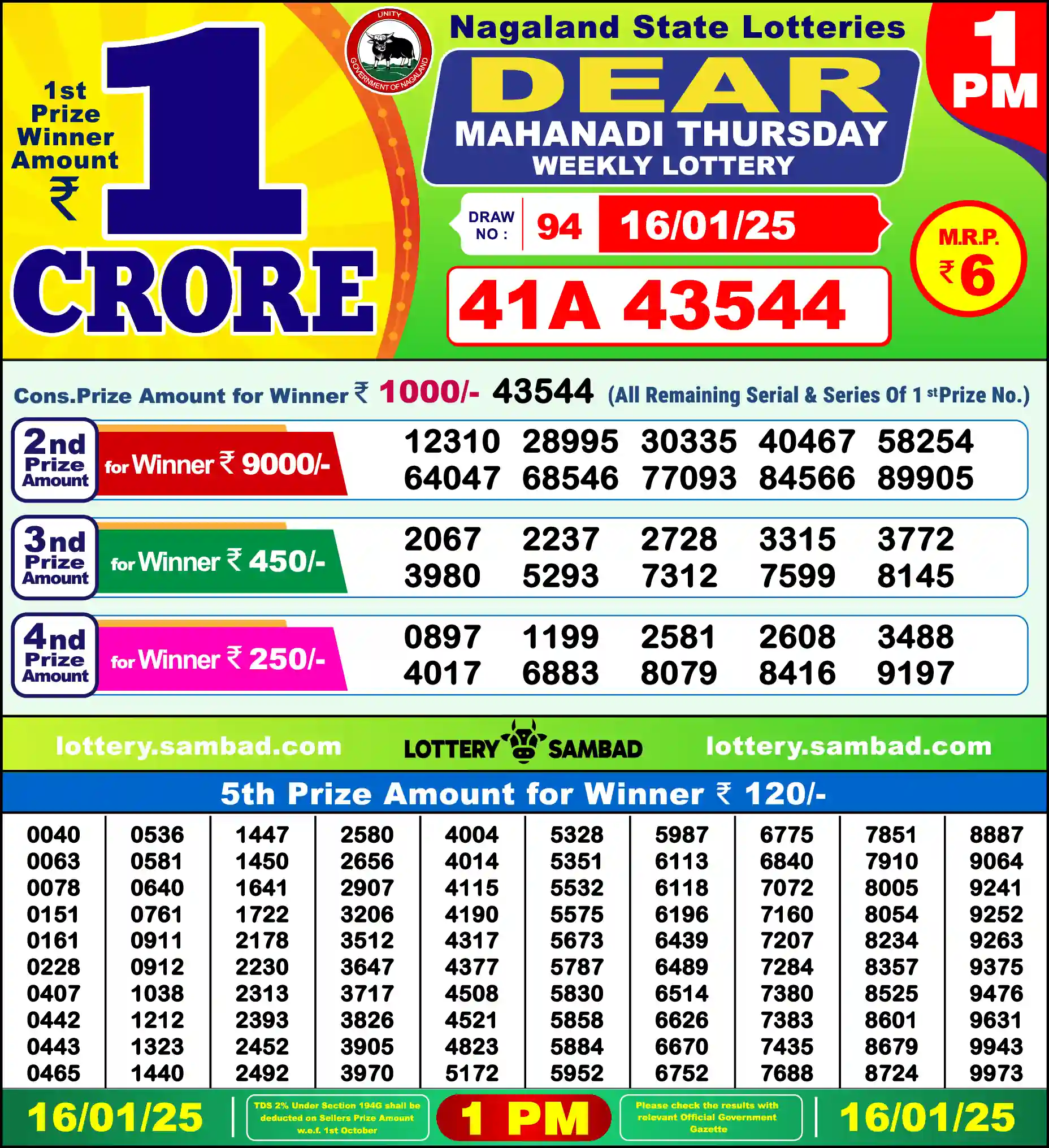Lottery Sambad 16.01.25 Dear Lottery Result 1pm