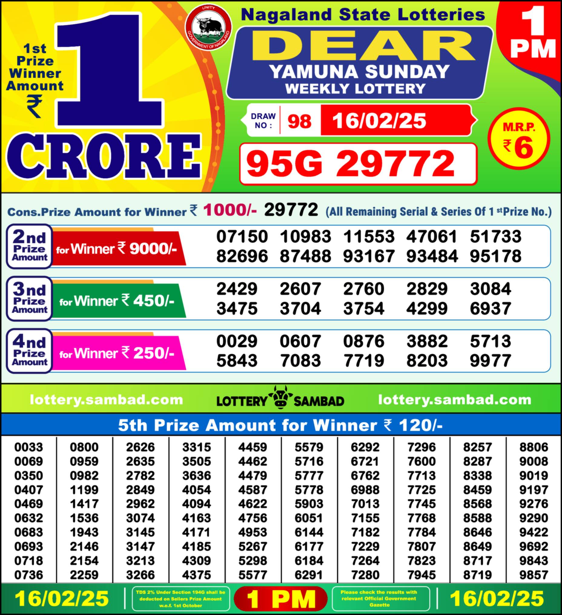 Lottery Sambad 16.02.25 Dear Lottery Result 1pm