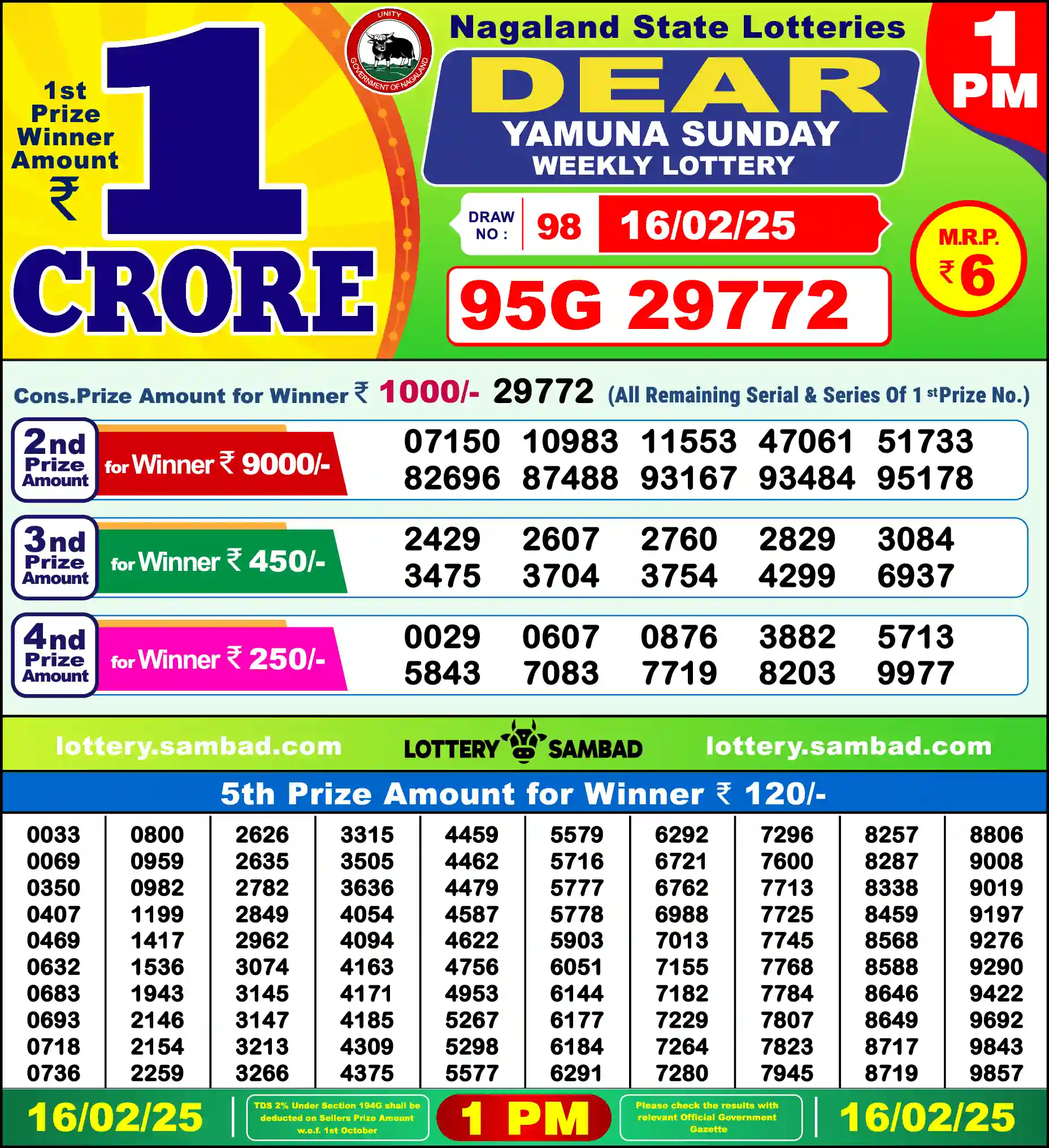 Lottery Sambad 16.02.25 Dear Lottery Result 1pm