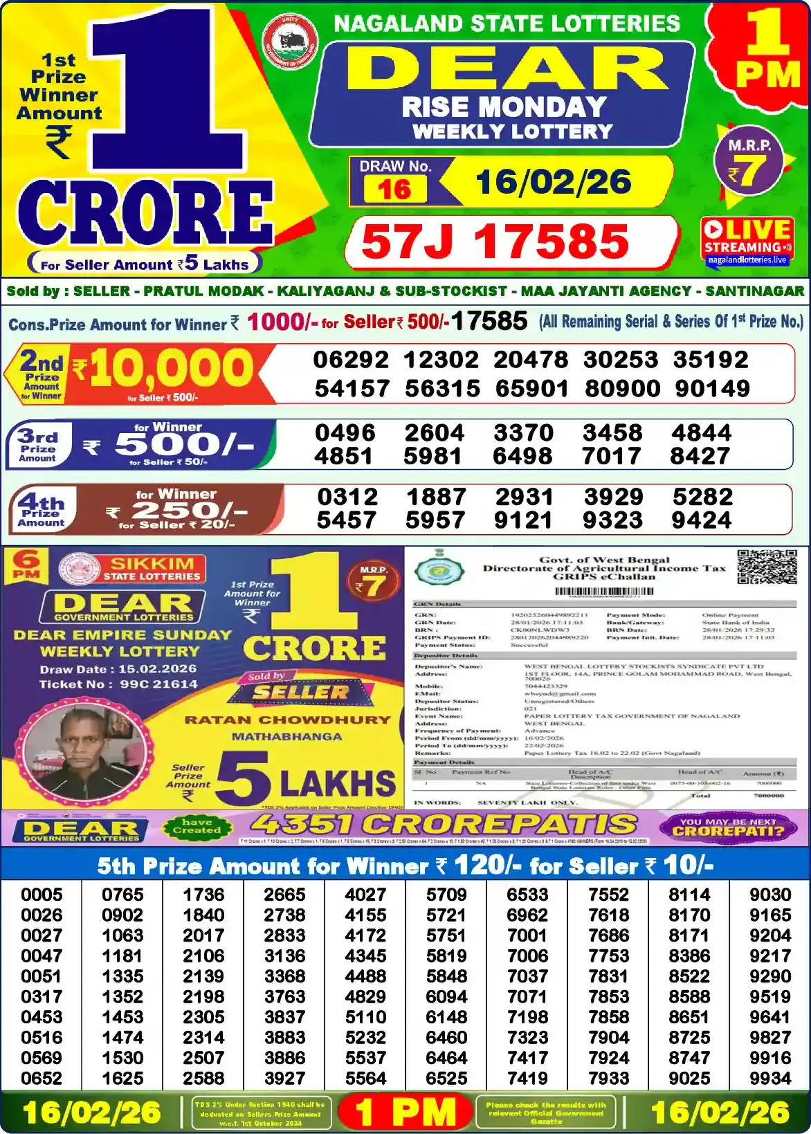 Lottery Sambad 16.02.26 Dear Lottery Result 1pm