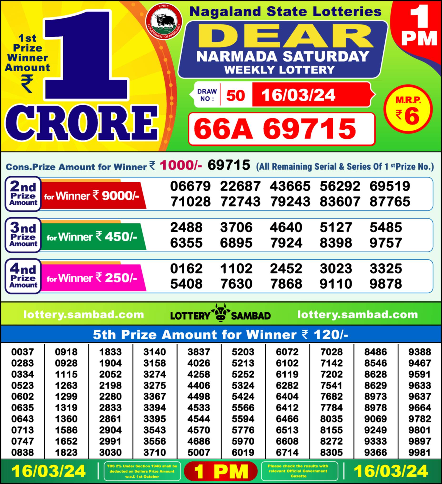 Lottery Sambad 16.03.24 Dear Lottery Result 1pm