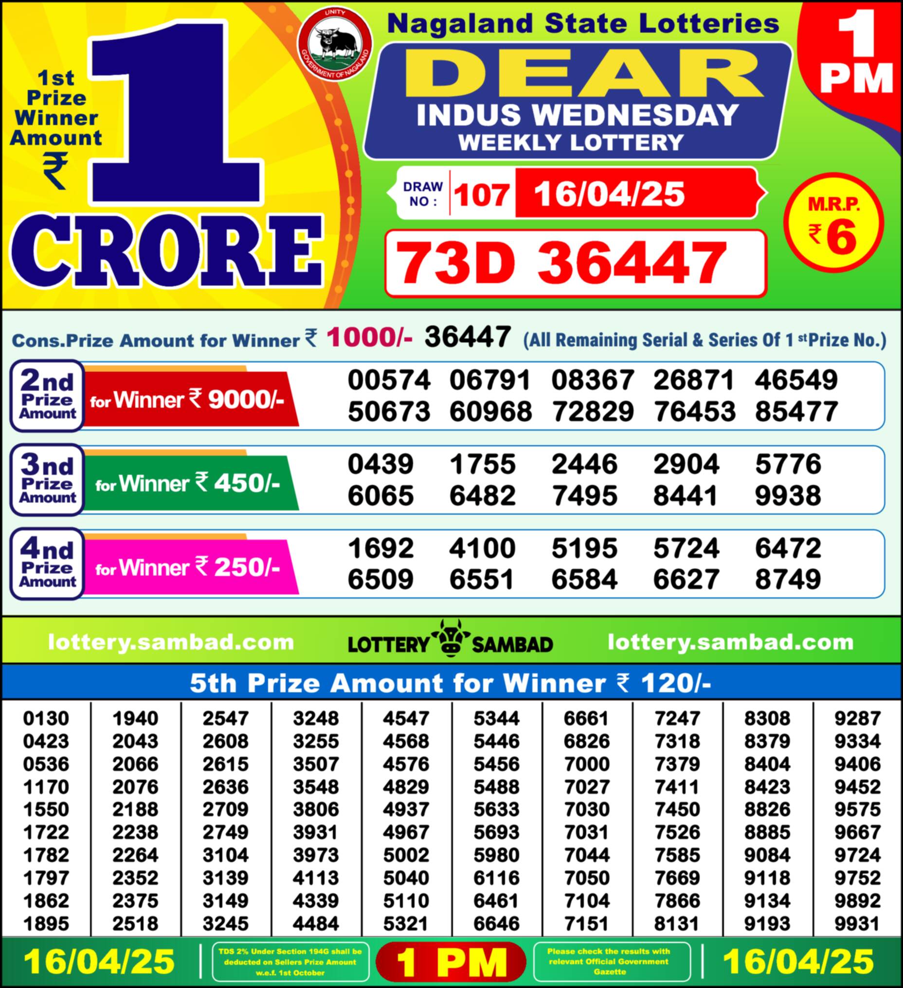 Lottery Sambad 16.04.25 Dear Lottery Result 1pm