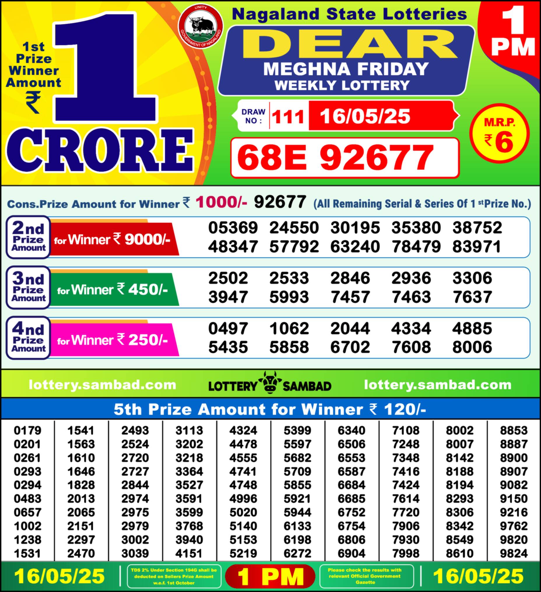 Lottery Sambad 16.05.25 Dear Lottery Result 1pm