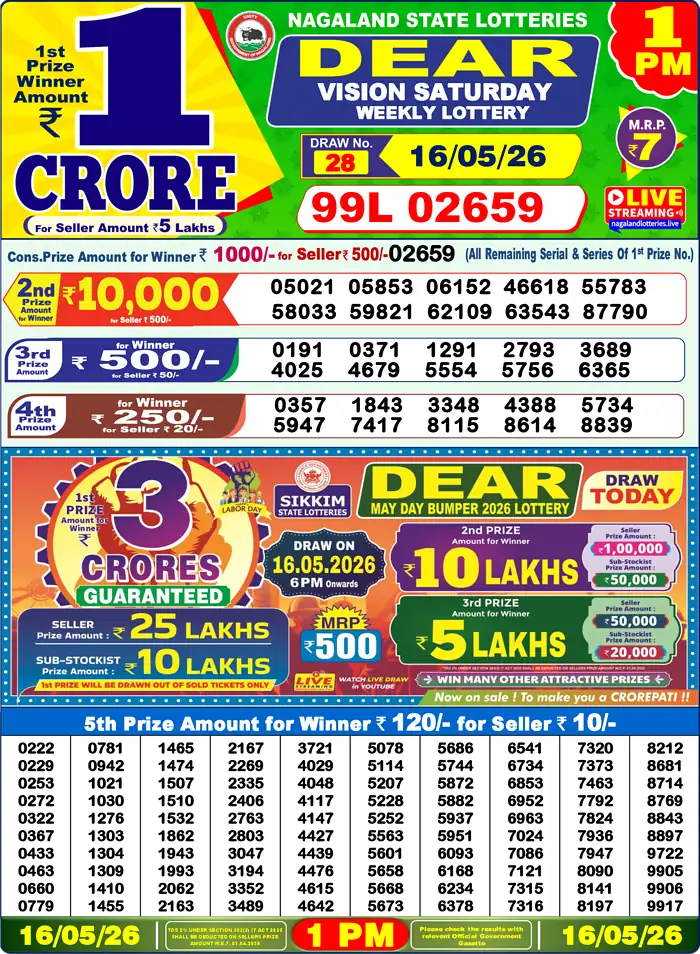 Lottery Sambad 16.05.26 Dear Lottery Result 1pm