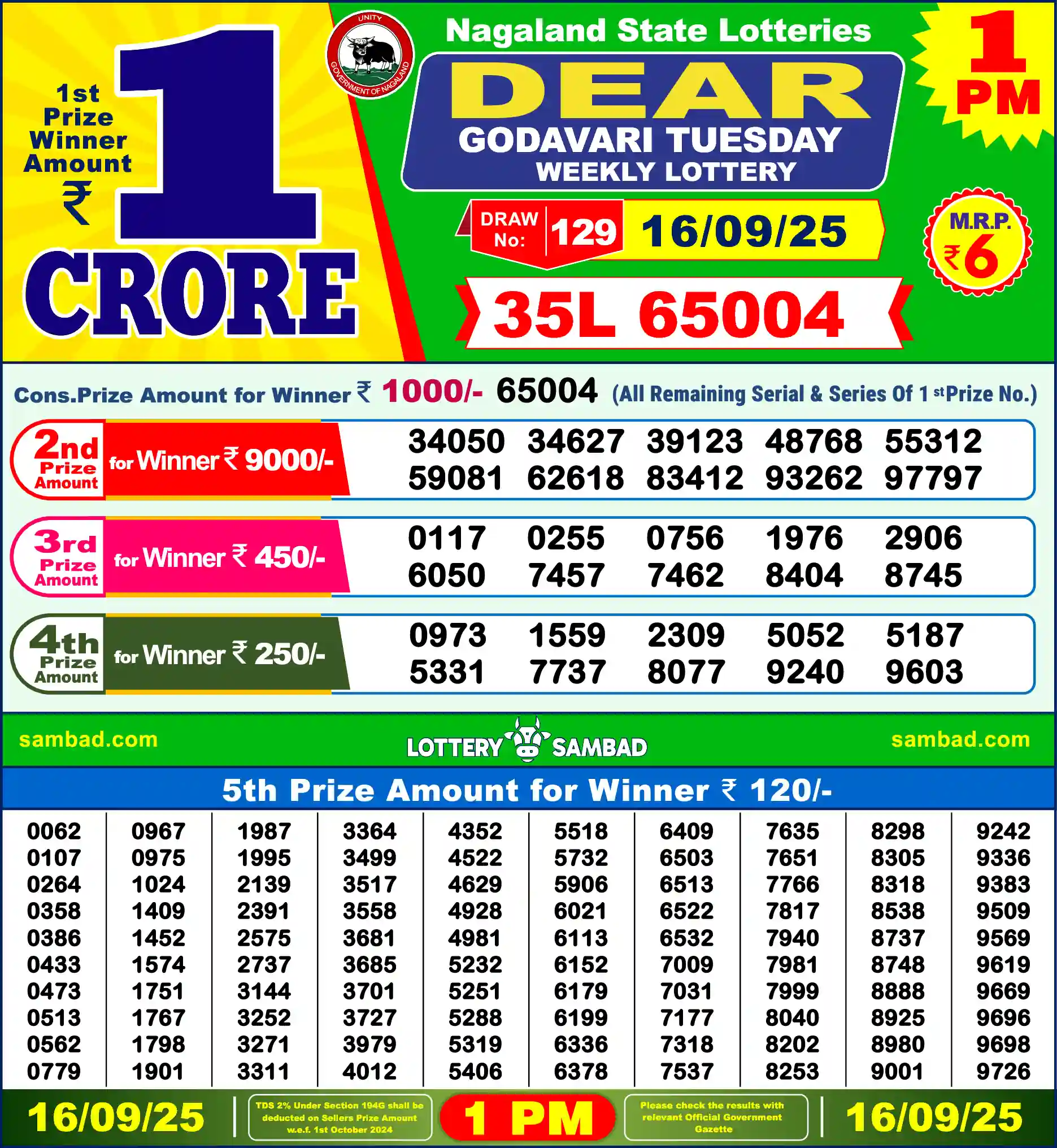 Lottery Sambad 16.09.25 Dear Lottery Result 1pm