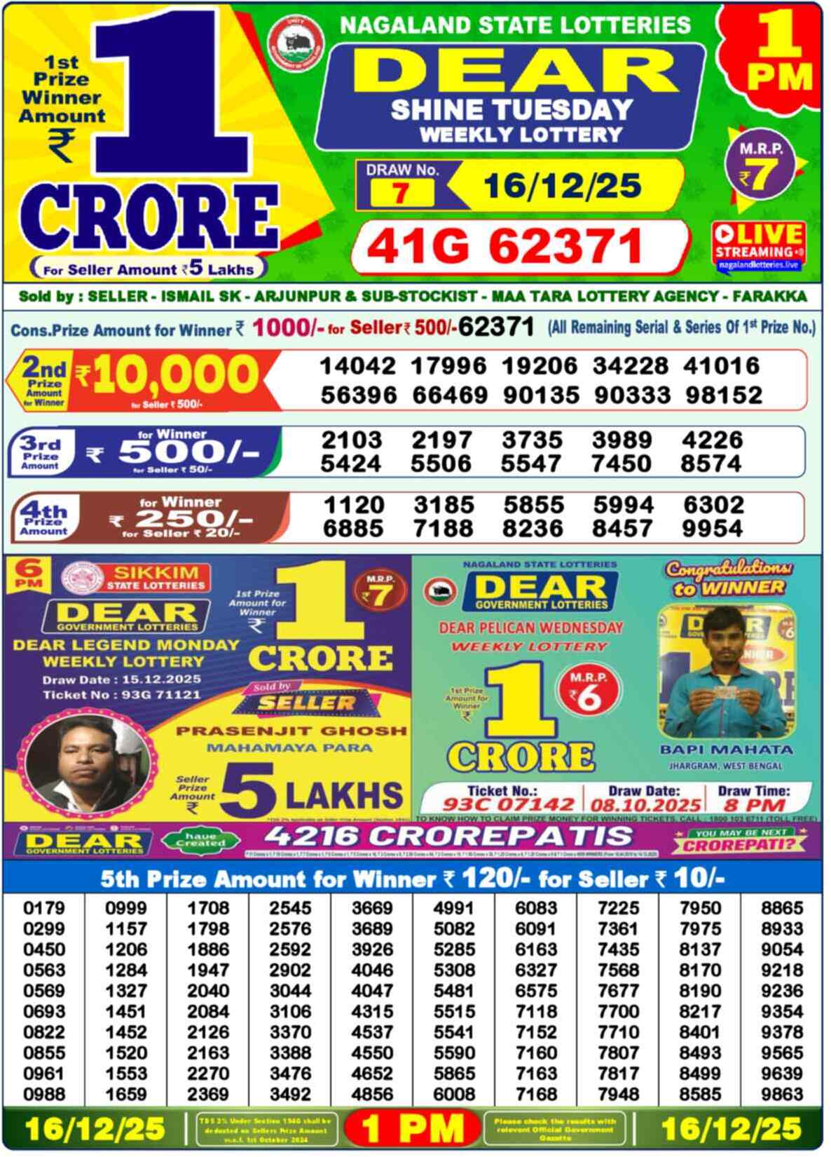 Lottery Sambad Yesterday Result 1pm 16 December 2025