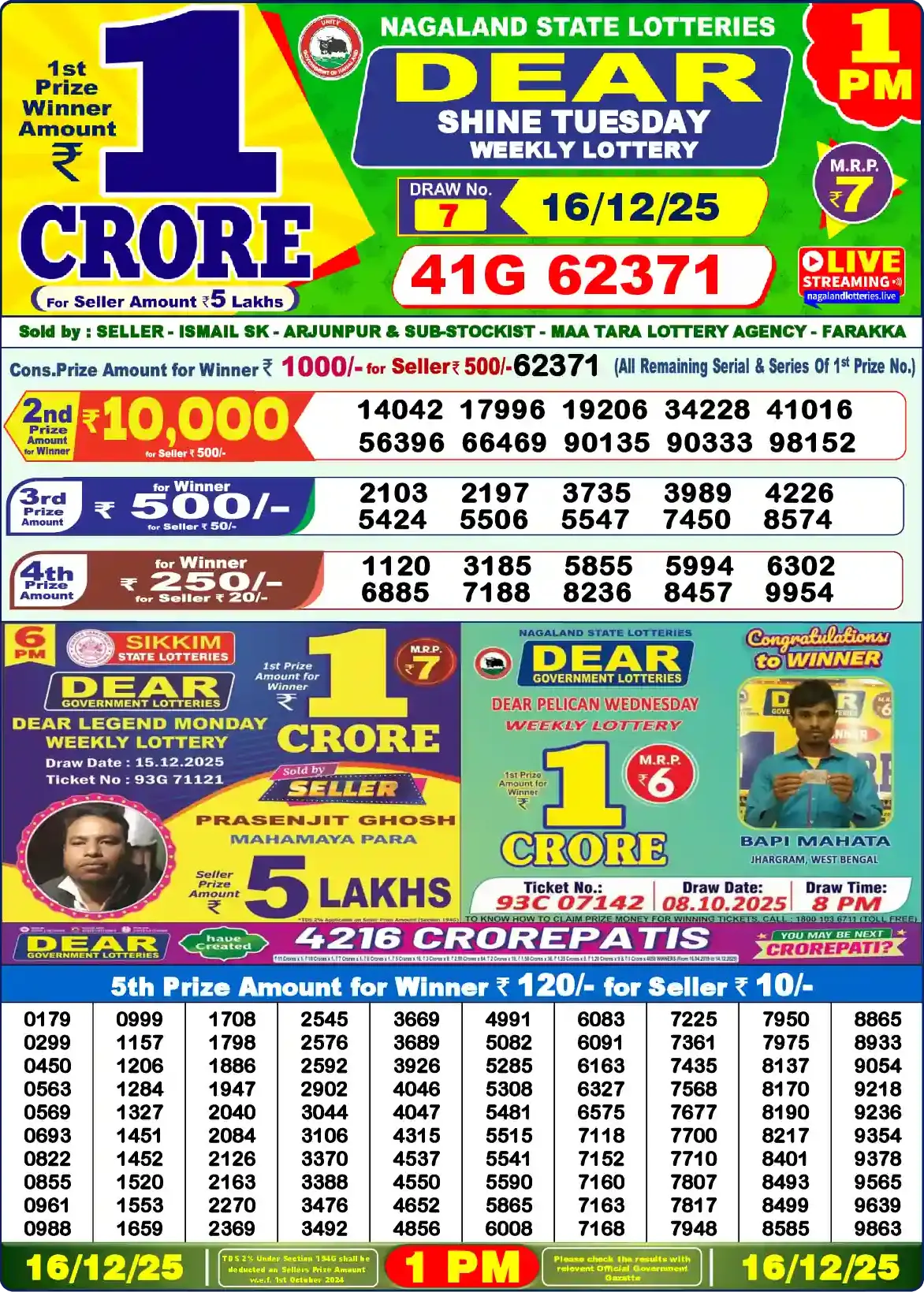 Lottery Sambad 16.12.25 Dear Lottery Result 1pm