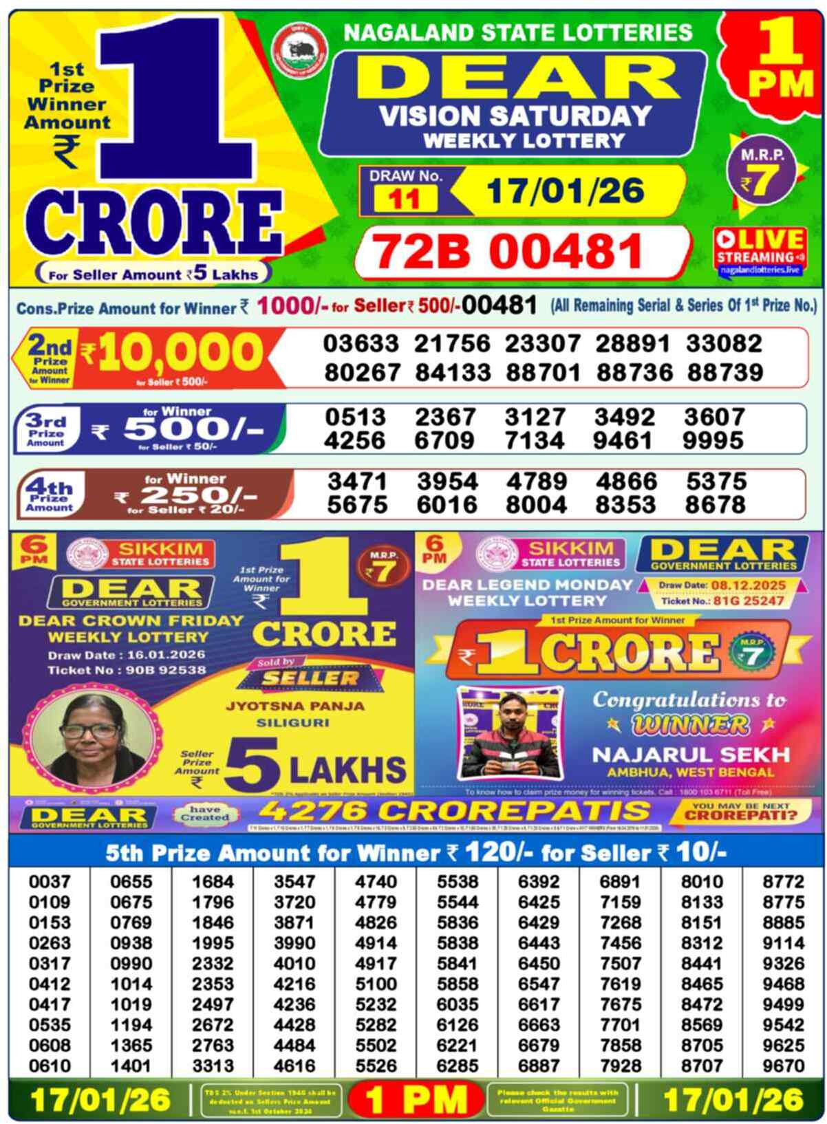Lottery Sambad 17.01.26 Dear Lottery Result 1pm