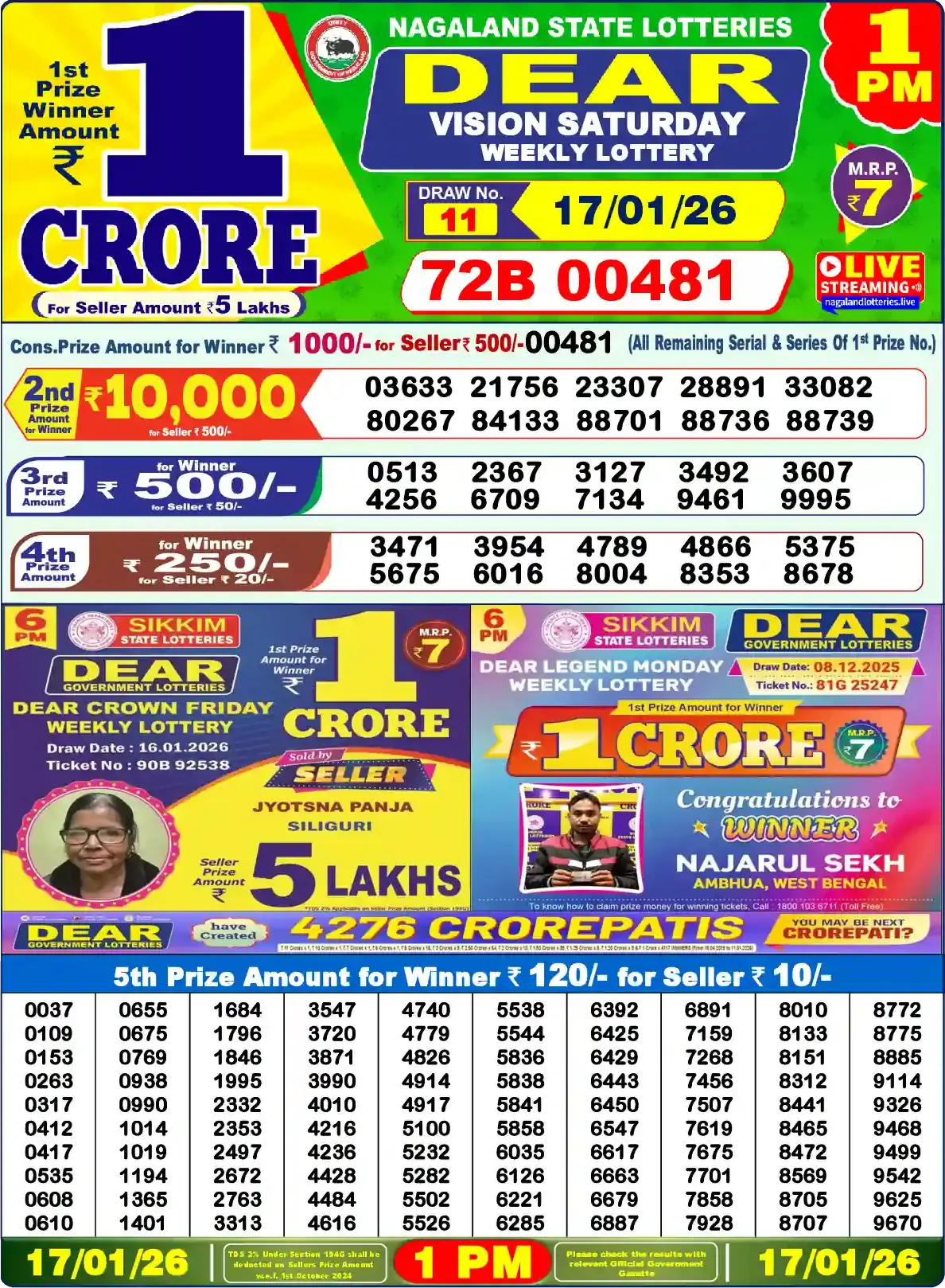 Lottery Sambad 17.01.26 Dear Lottery Result 1pm