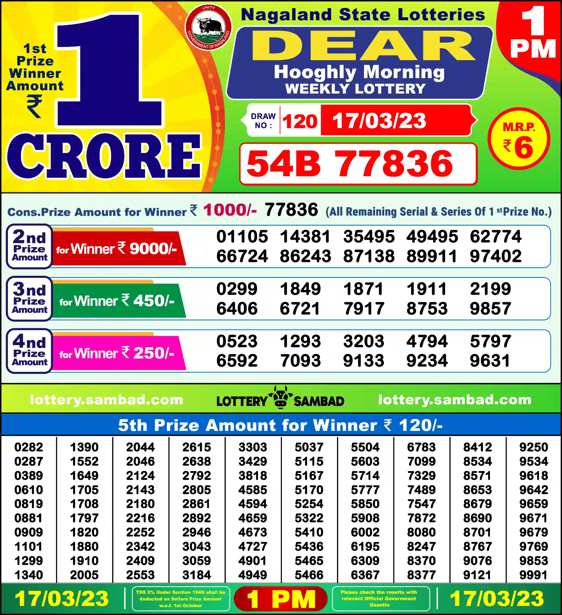 Lottery Sambad 17.03.23 Dear Lottery Result 1pm