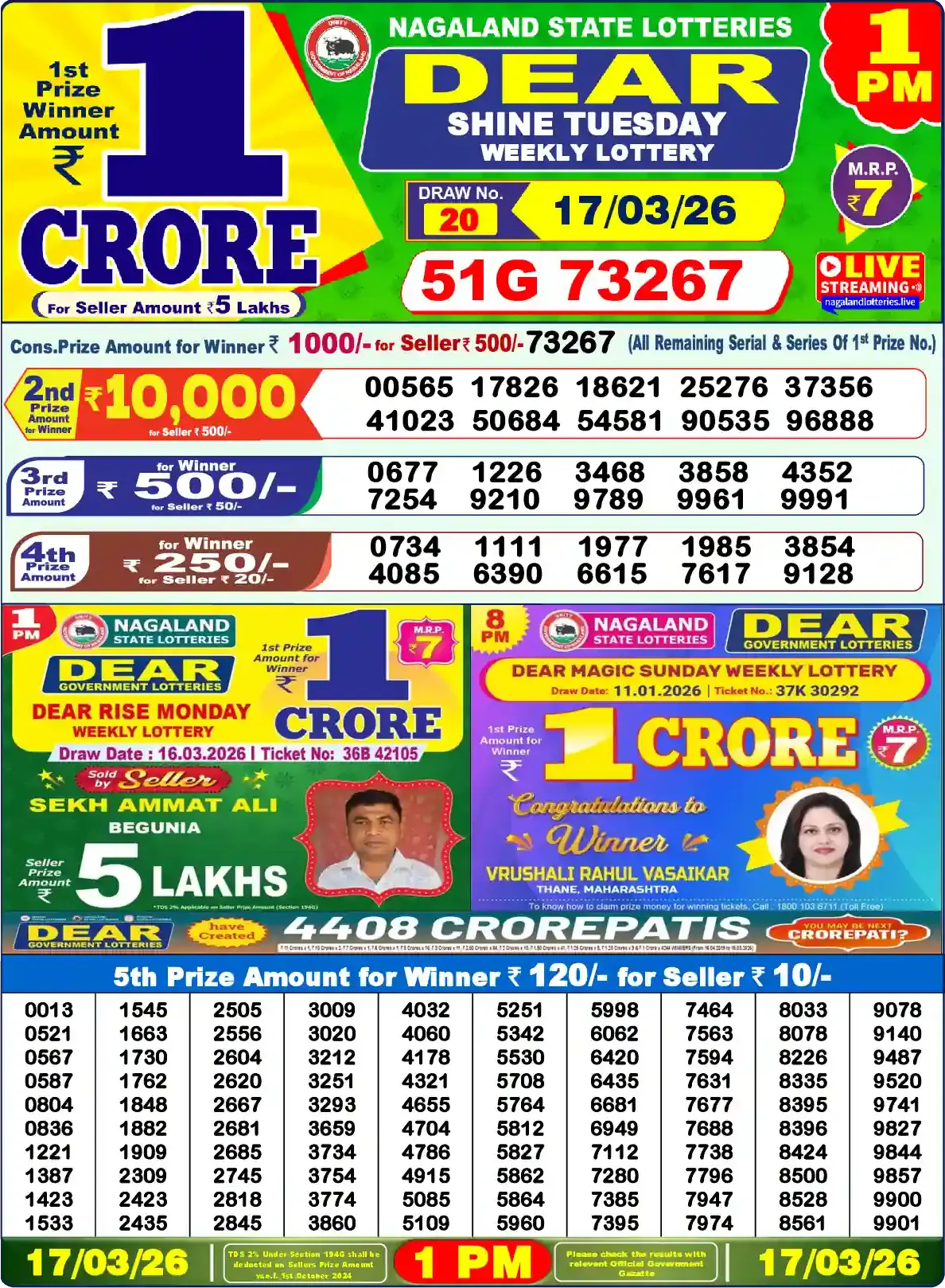 Lottery Sambad 17.03.26 Dear Lottery Result 1pm