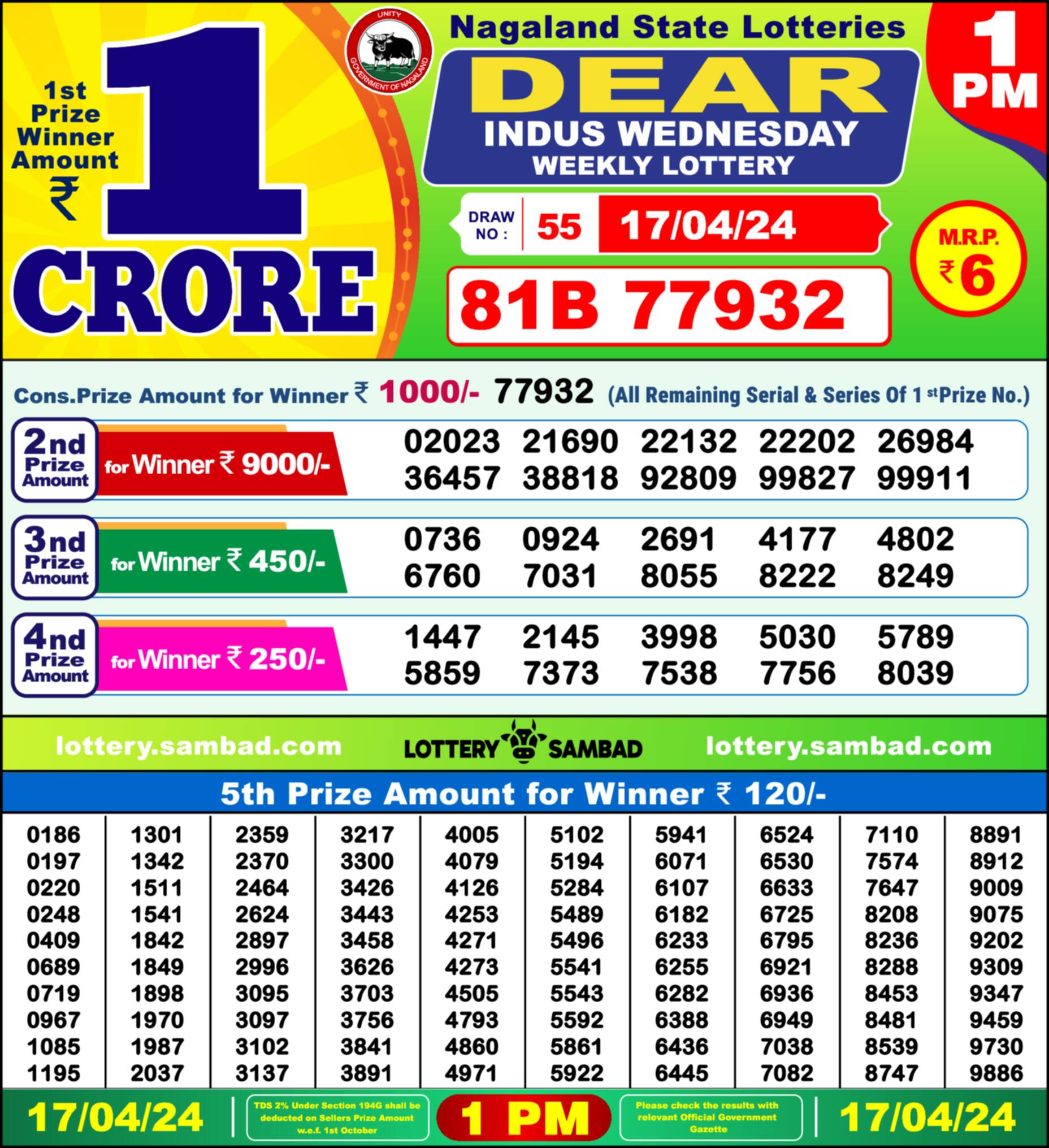 Lottery Sambad 17.04.24 Dear Lottery Result 1pm