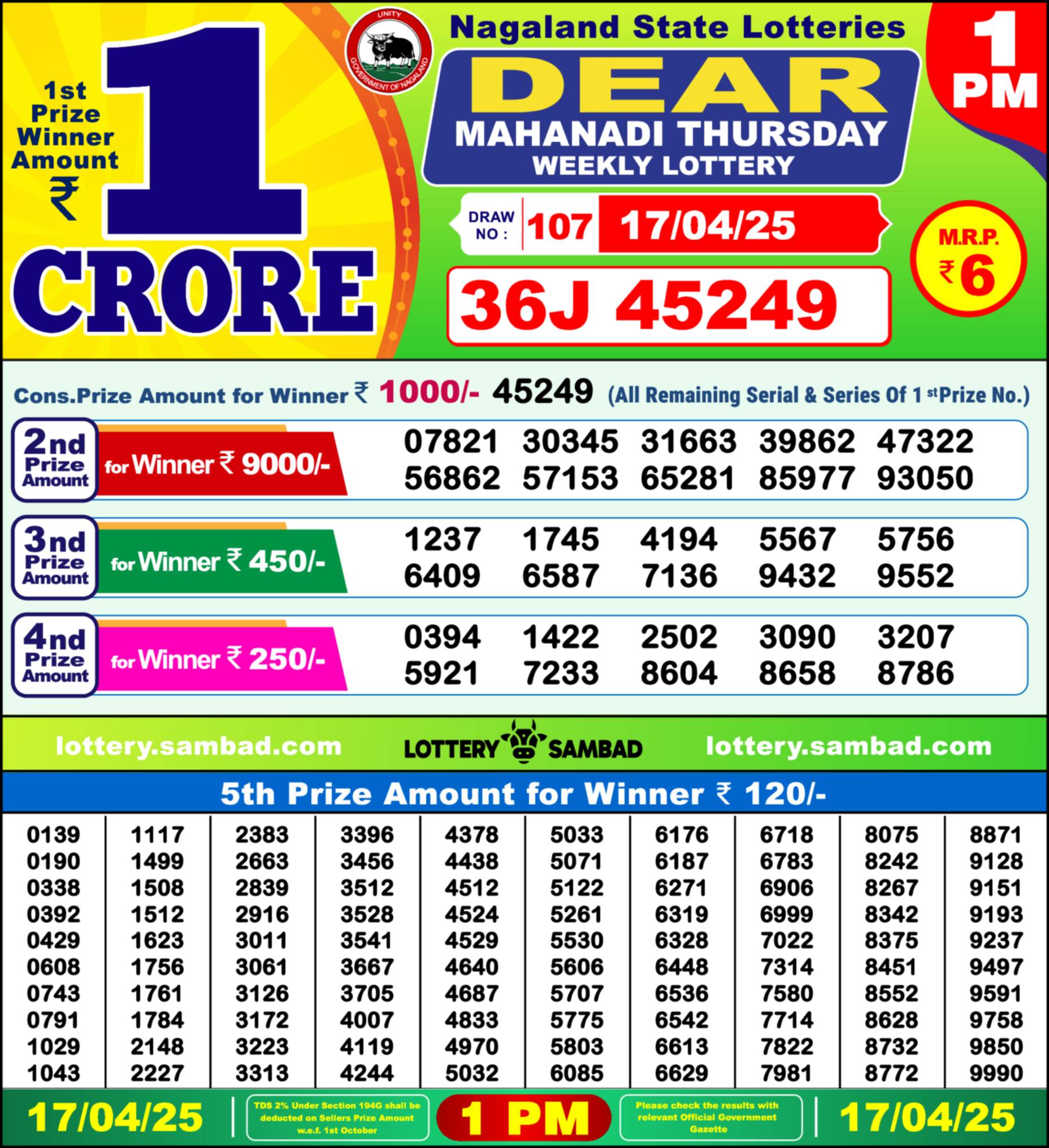 Lottery Sambad 17.04.25 Dear Lottery Result 1pm