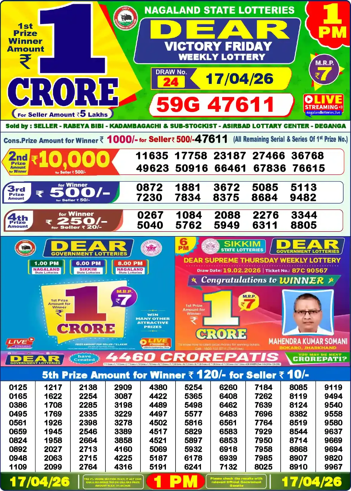 Lottery Sambad 17.04.26 Dear Lottery Result 1pm