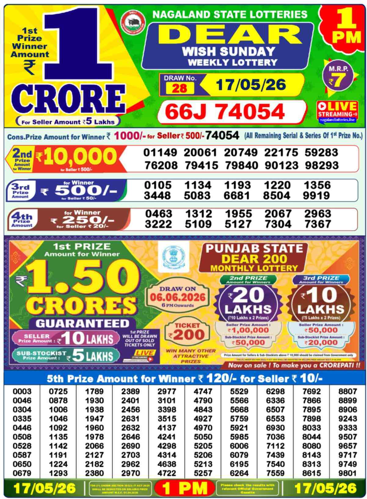 Lottery Sambad Yesterday Result 1pm 17 May 2026