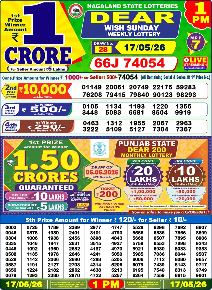Lottery Sambad 17.05.26 Dear Lottery Result 1pm