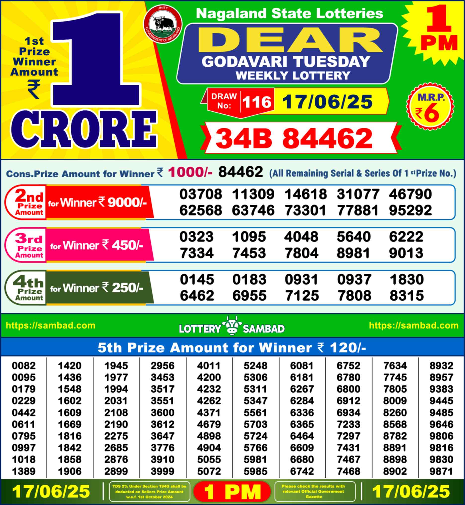 Lottery Sambad Today Result 1pm 17 June 2025