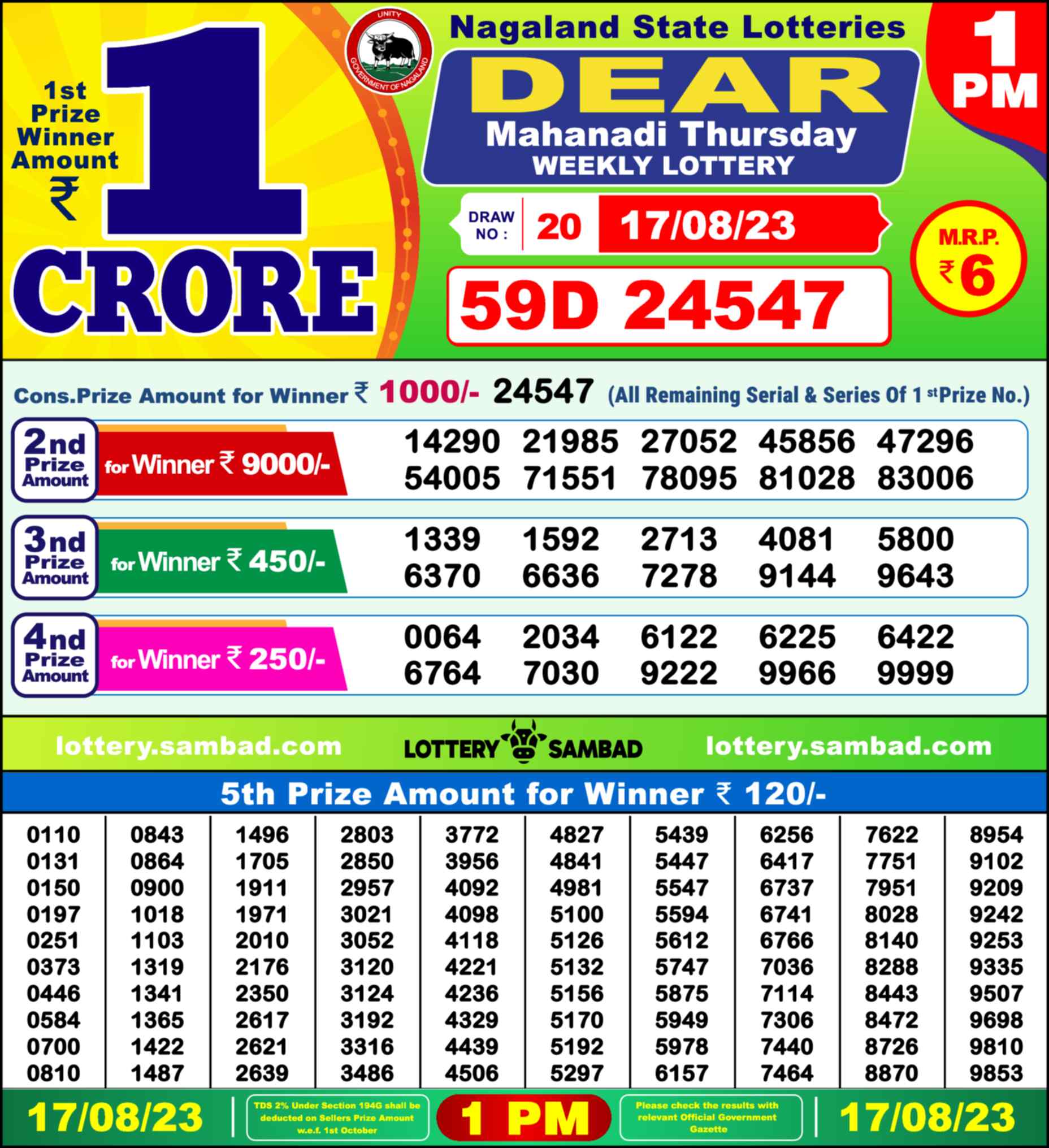 Lottery Sambad 17.08.23 Dear Lottery Result 1pm