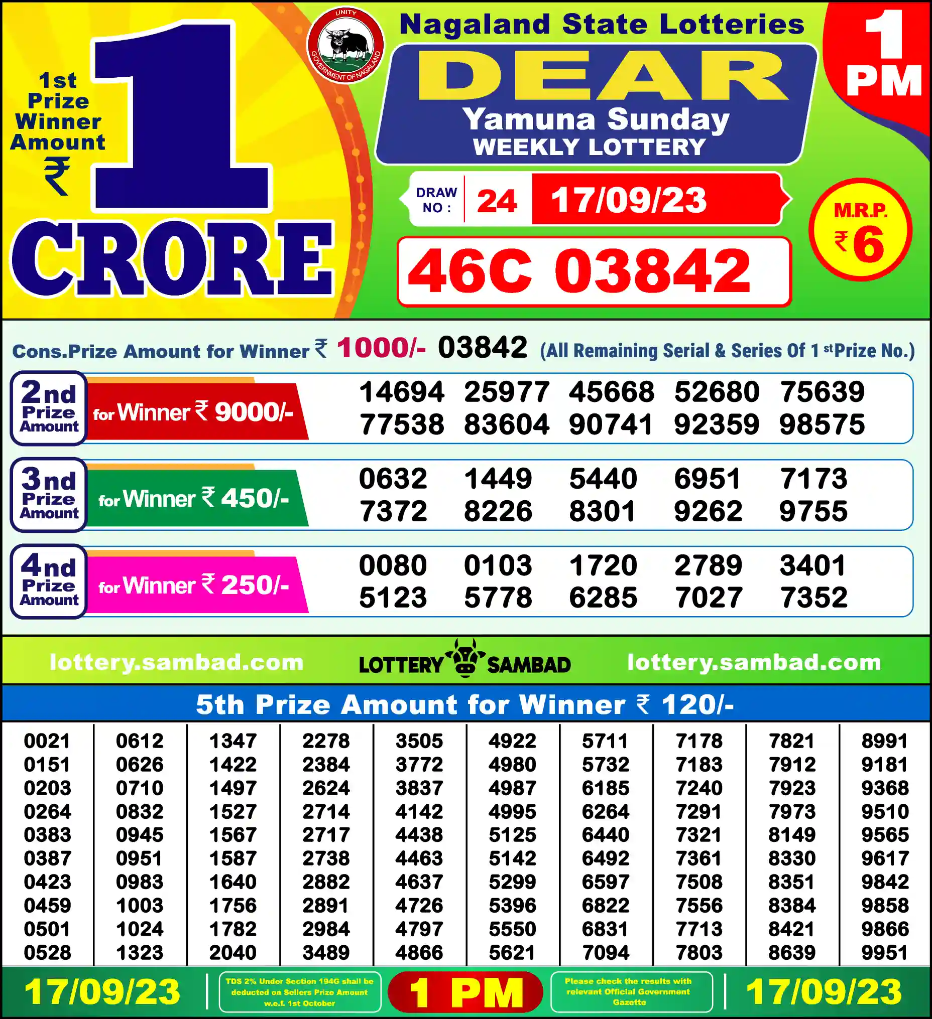 Lottery Sambad 17.09.23 Dear Lottery Result 1pm