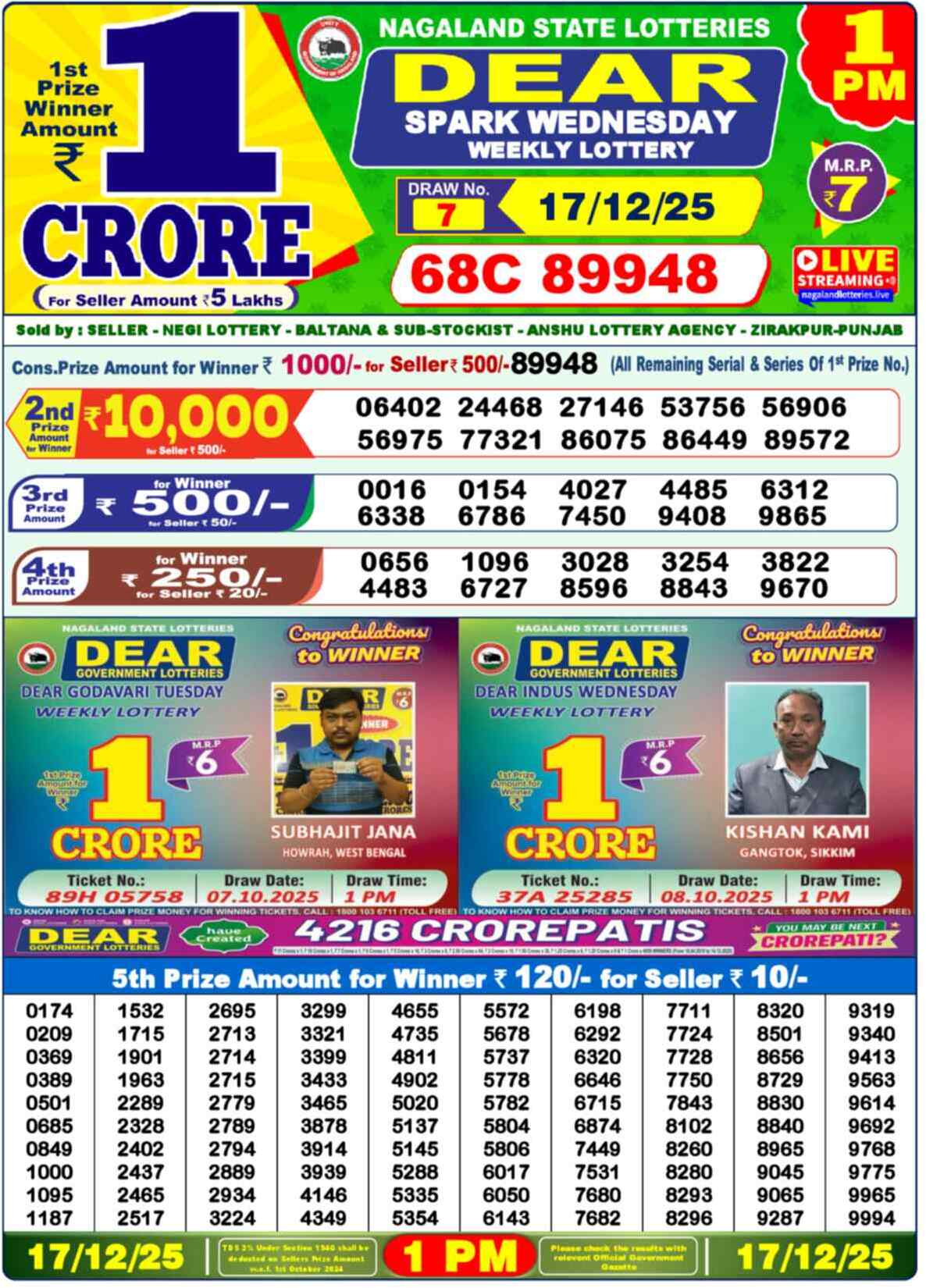 Lottery Sambad 17.12.25 Dear Lottery Result 1pm