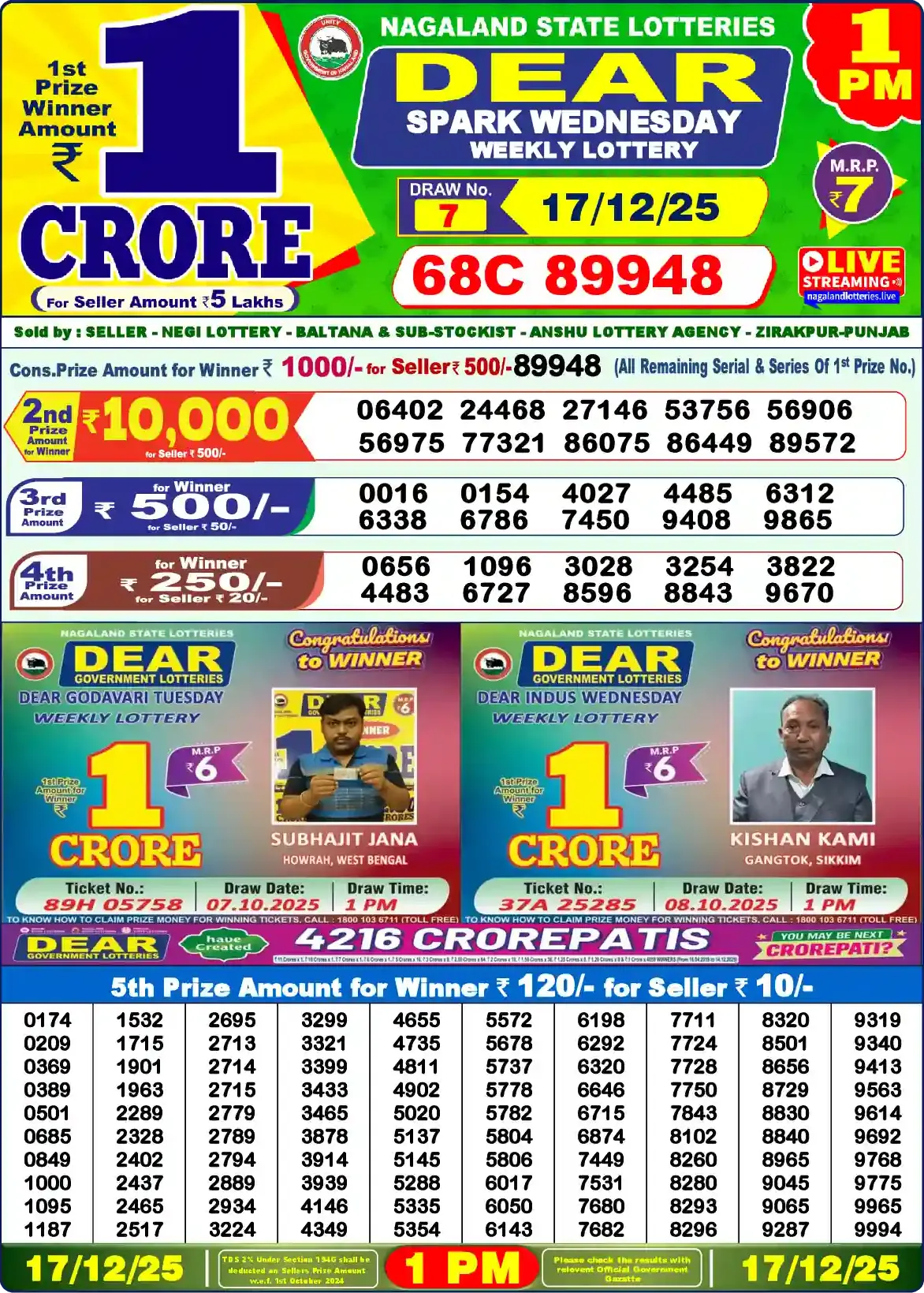 Lottery Sambad 17.12.25 Dear Lottery Result 1pm