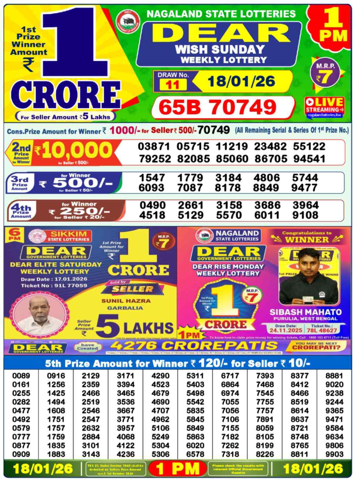 Lottery Sambad 18.01.26 Dear Lottery Result 1pm