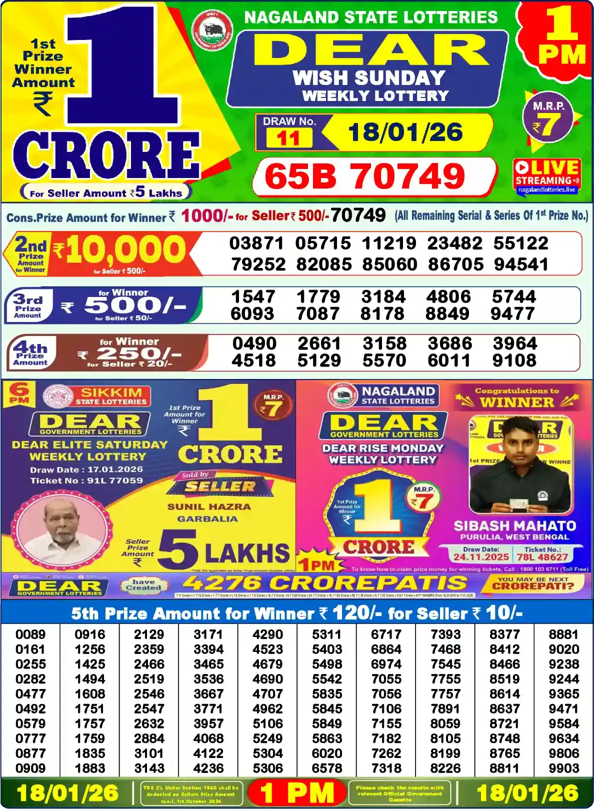 Lottery Sambad 18.01.26 Dear Lottery Result 1pm