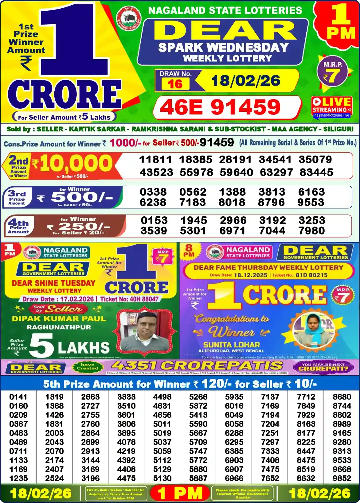 Lottery Sambad 18.02.26 Dear Lottery Result 1pm