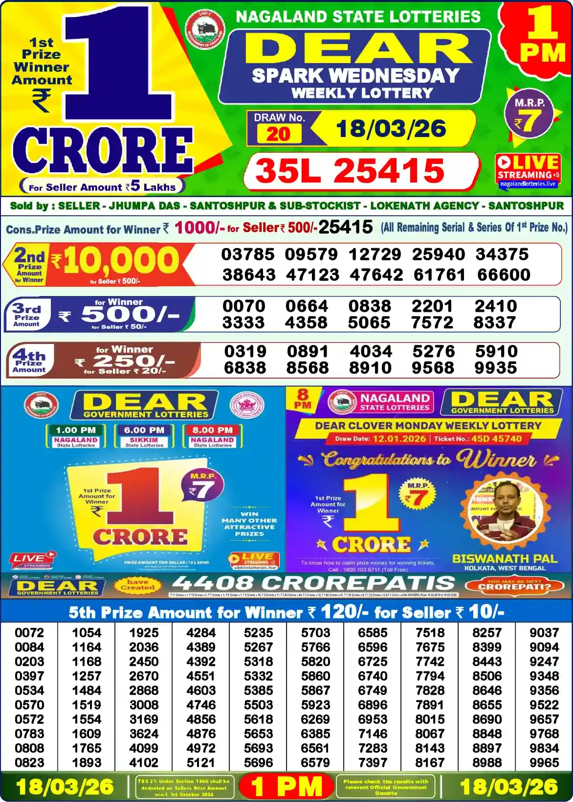 Lottery Sambad 18.03.26 Dear Lottery Result 1pm