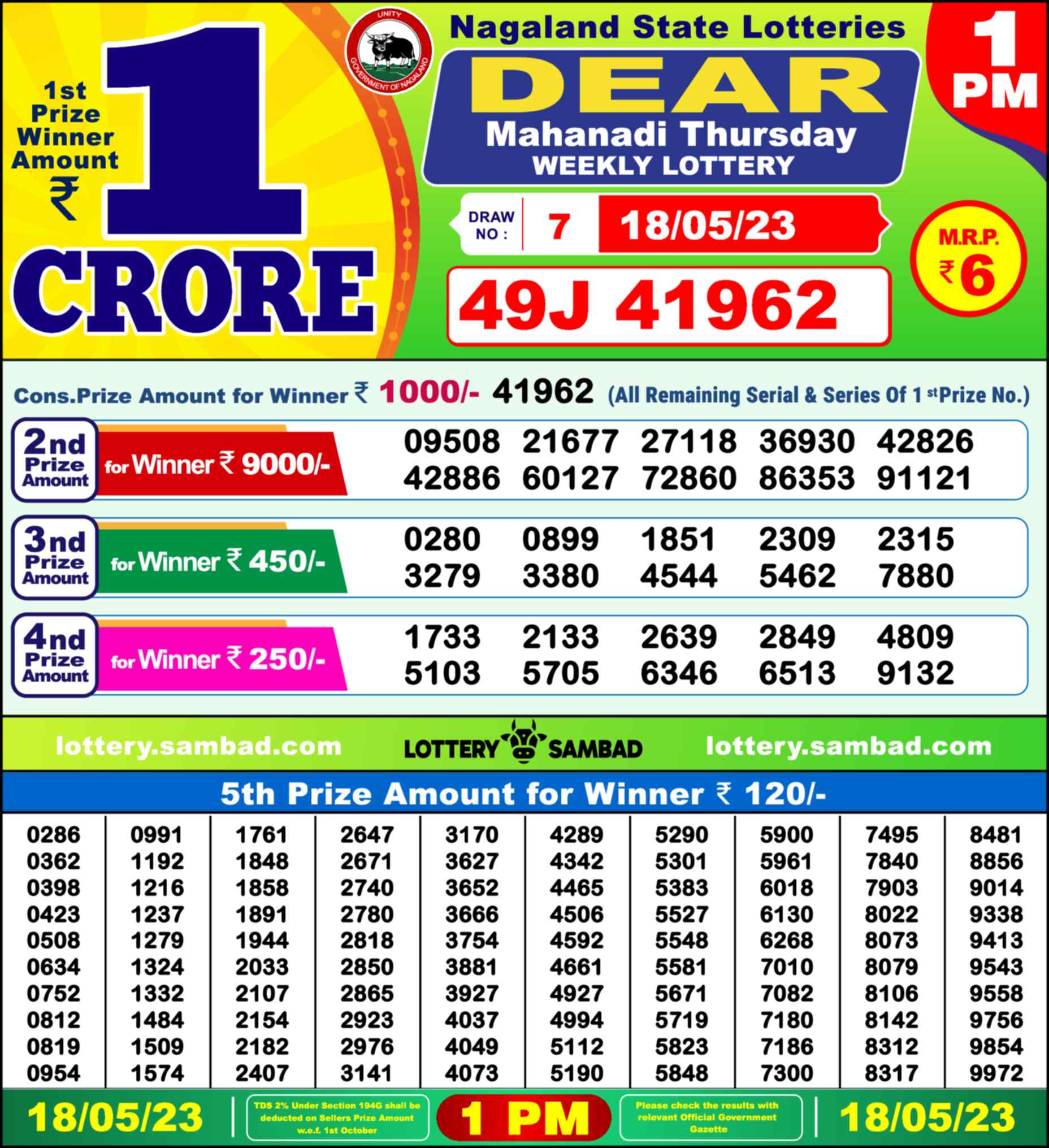 Lottery Sambad 18.05.23 Dear Lottery Result 1pm