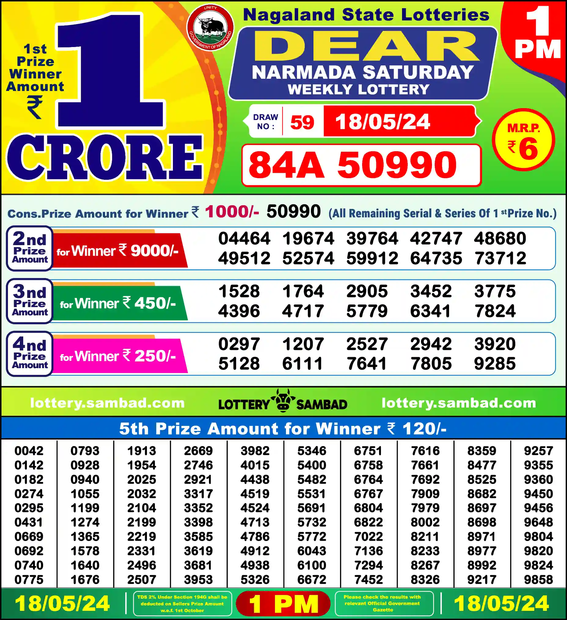Lottery Sambad 18.05.24 Dear Lottery Result 1pm