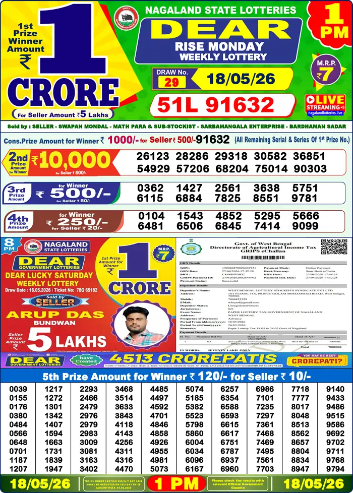 Lottery Sambad 18.05.26 Dear Lottery Result 1pm