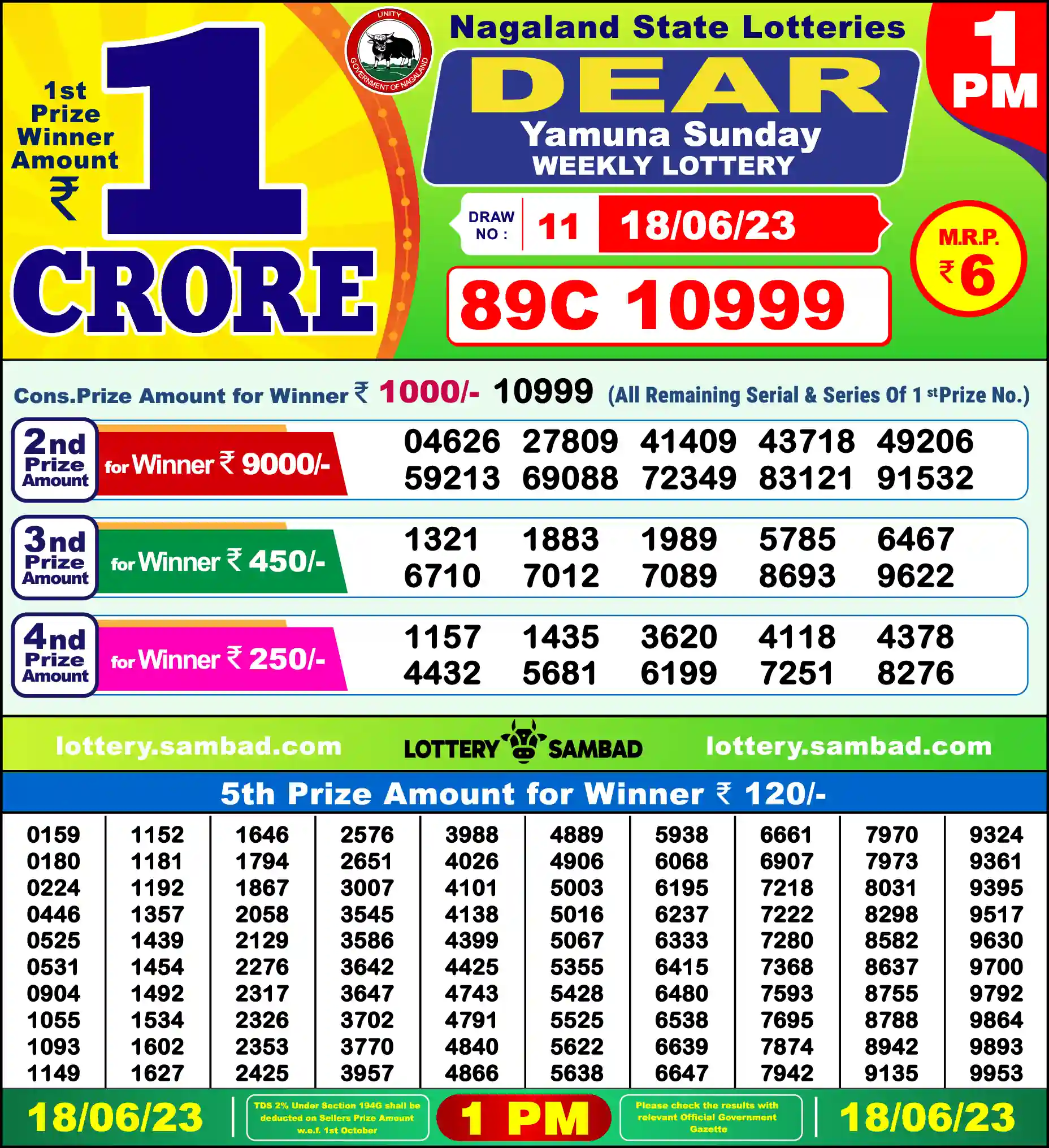 Lottery Sambad 18.06.23 Dear Lottery Result 1pm