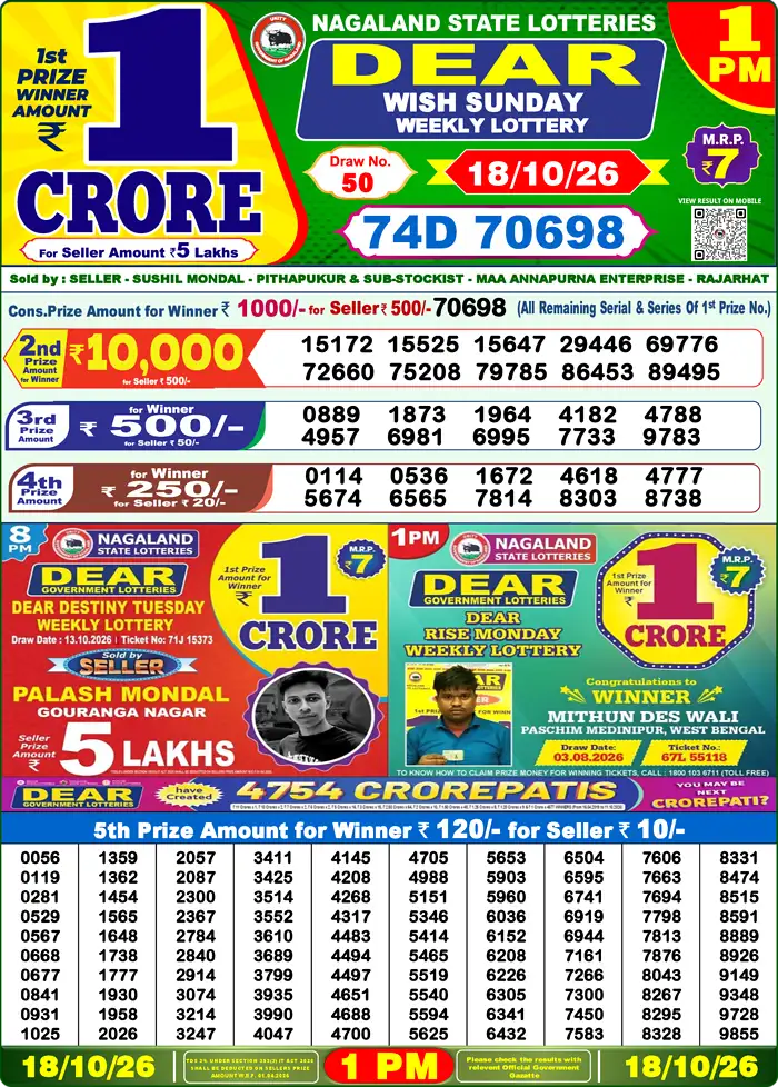 Lottery Sambad Today Result 1pm 18 October 2026
