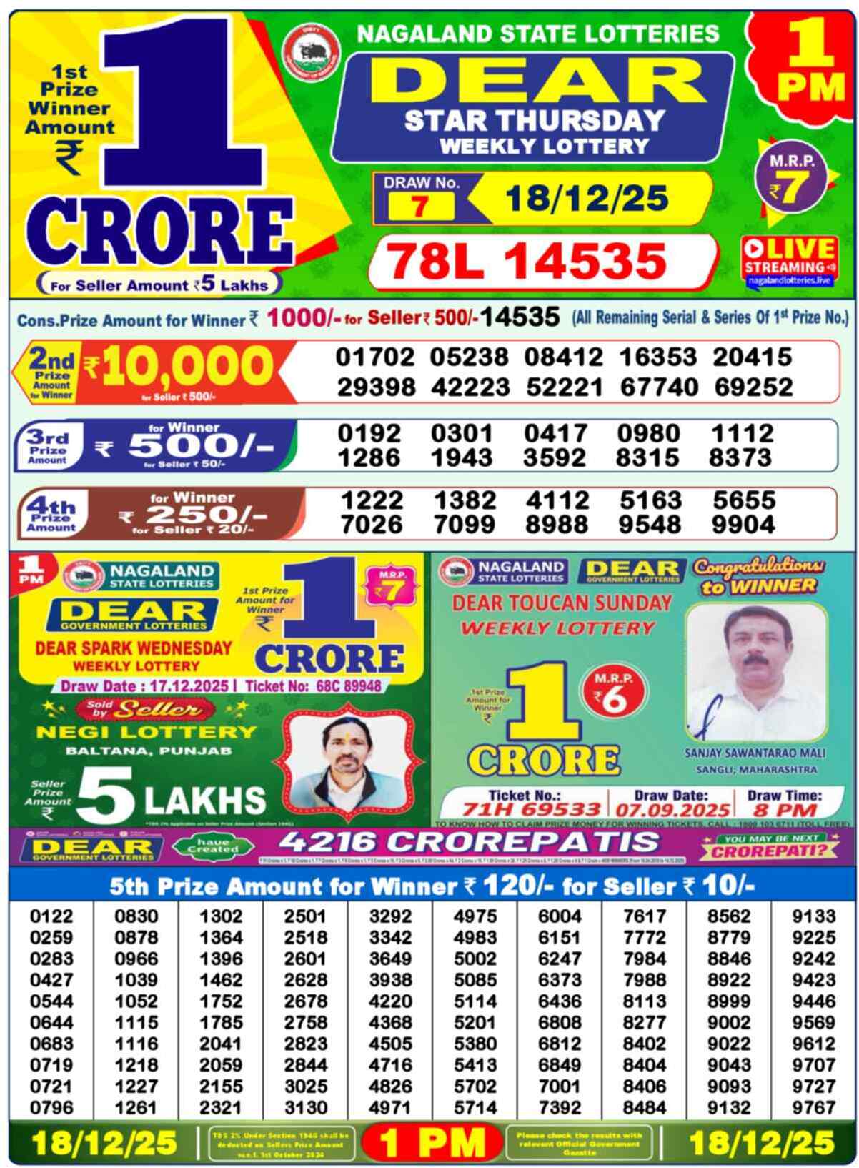 Lottery Sambad Today Result 1pm 18 December 2025