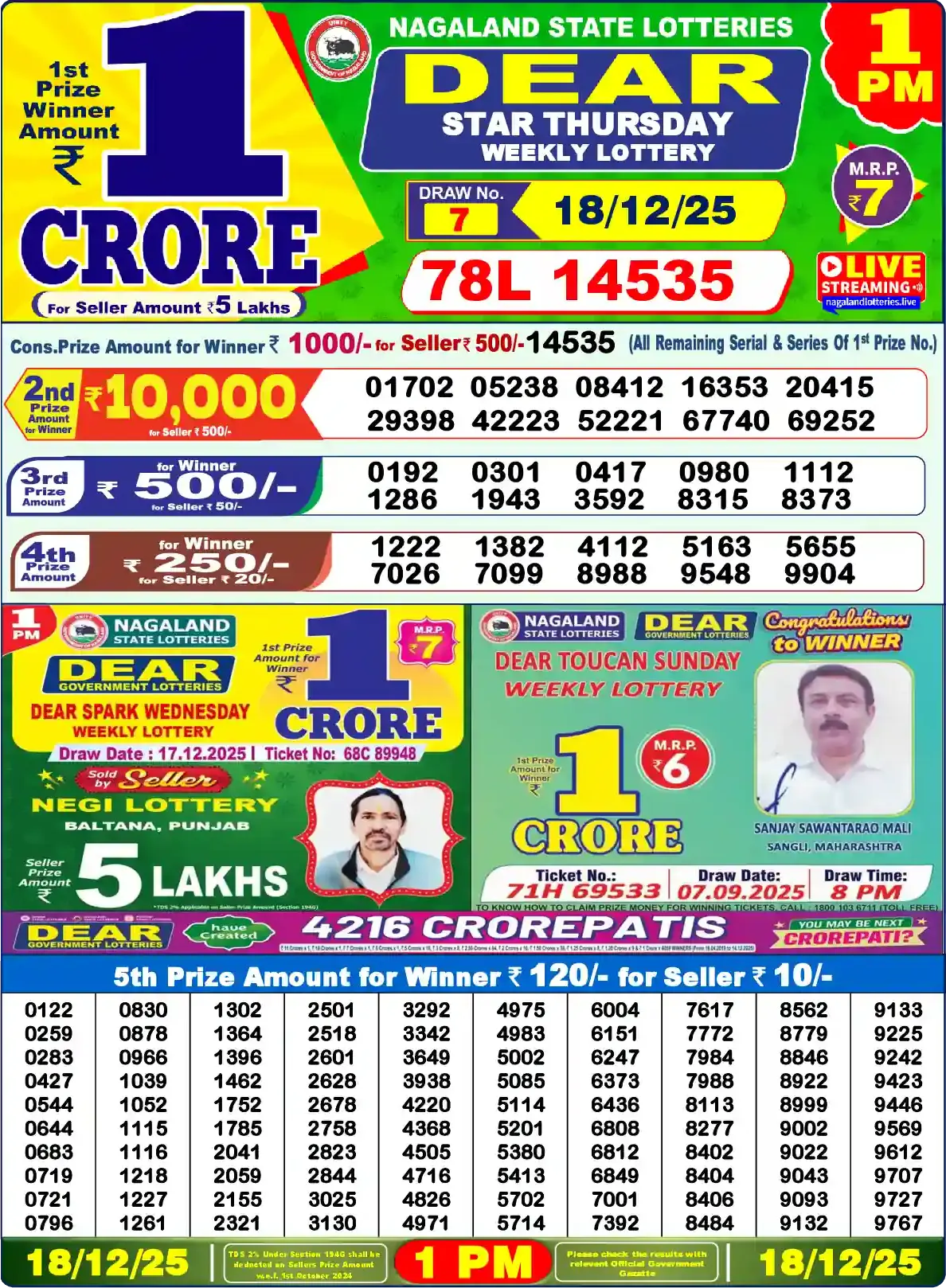 Lottery Sambad 18.12.25 Dear Lottery Result 1pm