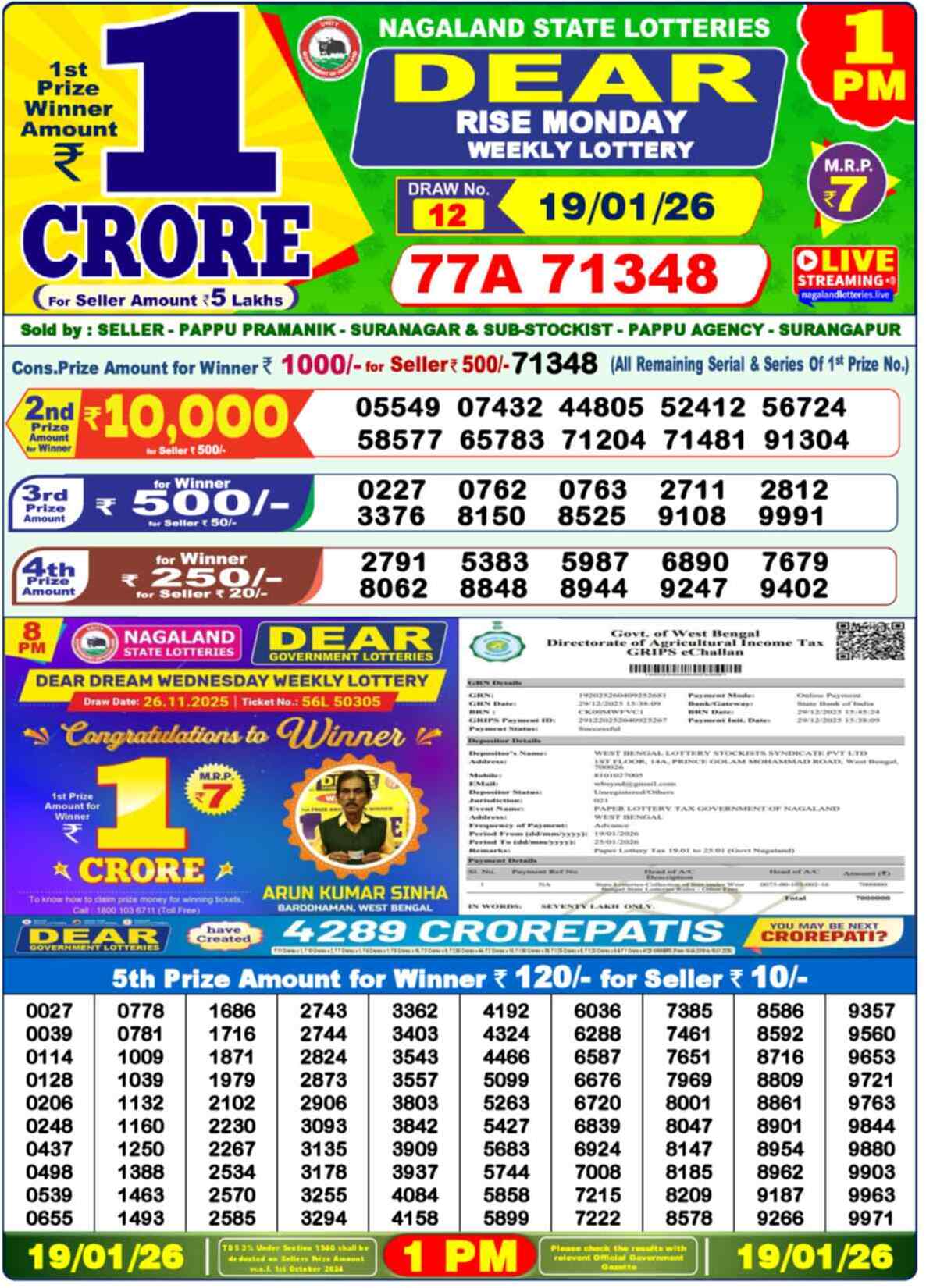 Lottery Sambad Yesterday Result 1pm 19 January 2026