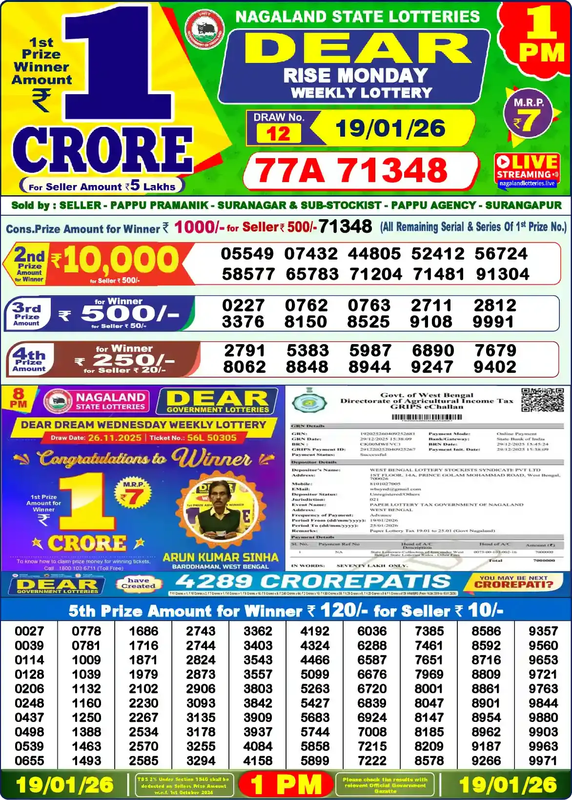 Lottery Sambad 19.01.26 Dear Lottery Result 1pm