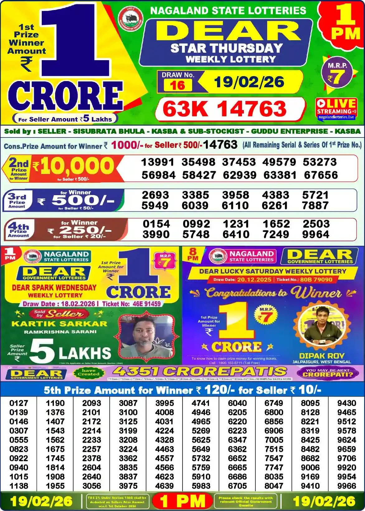 Lottery Sambad 19.02.26 Dear Lottery Result 1pm