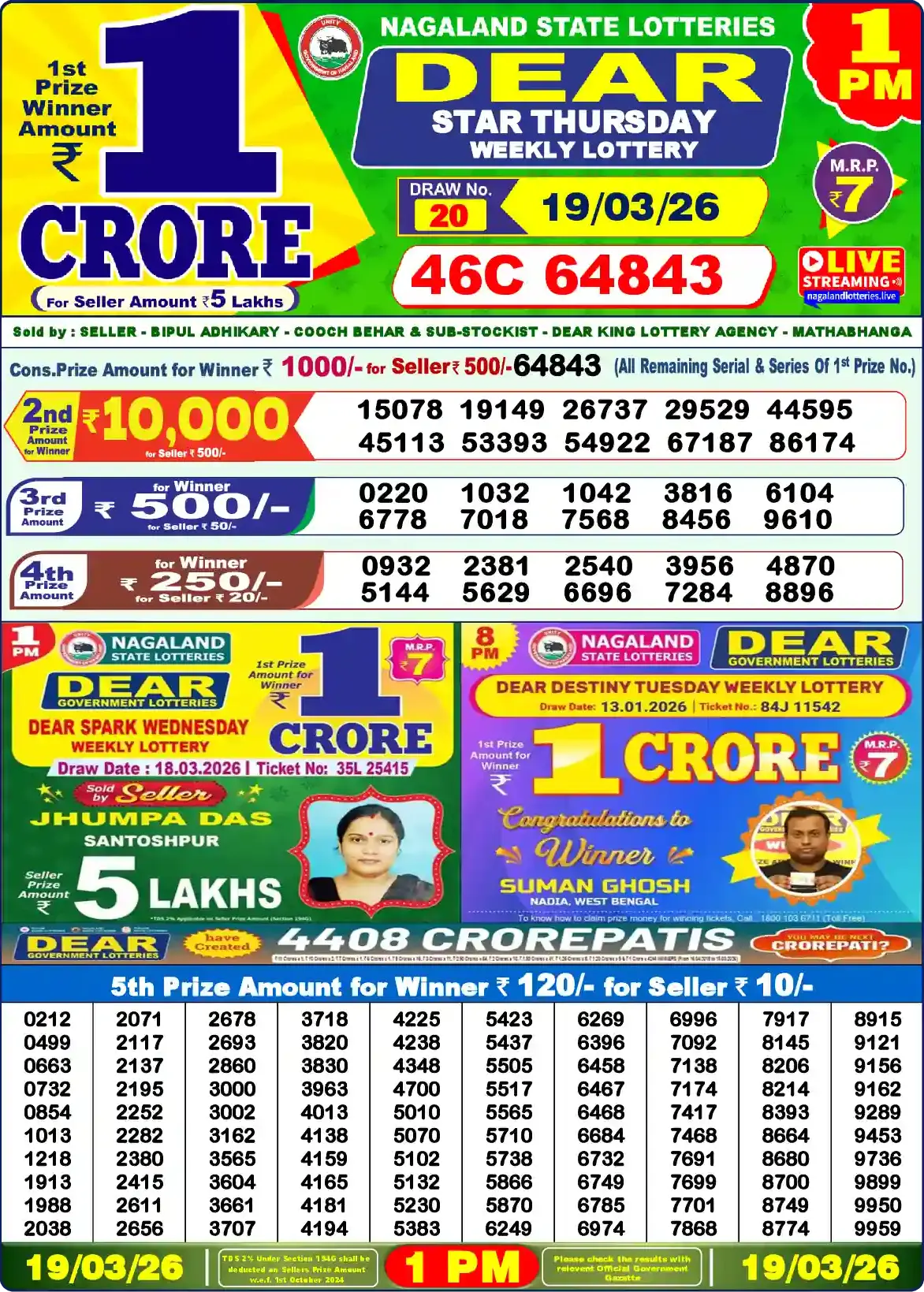 Lottery Sambad 19.03.26 Dear Lottery Result 1pm